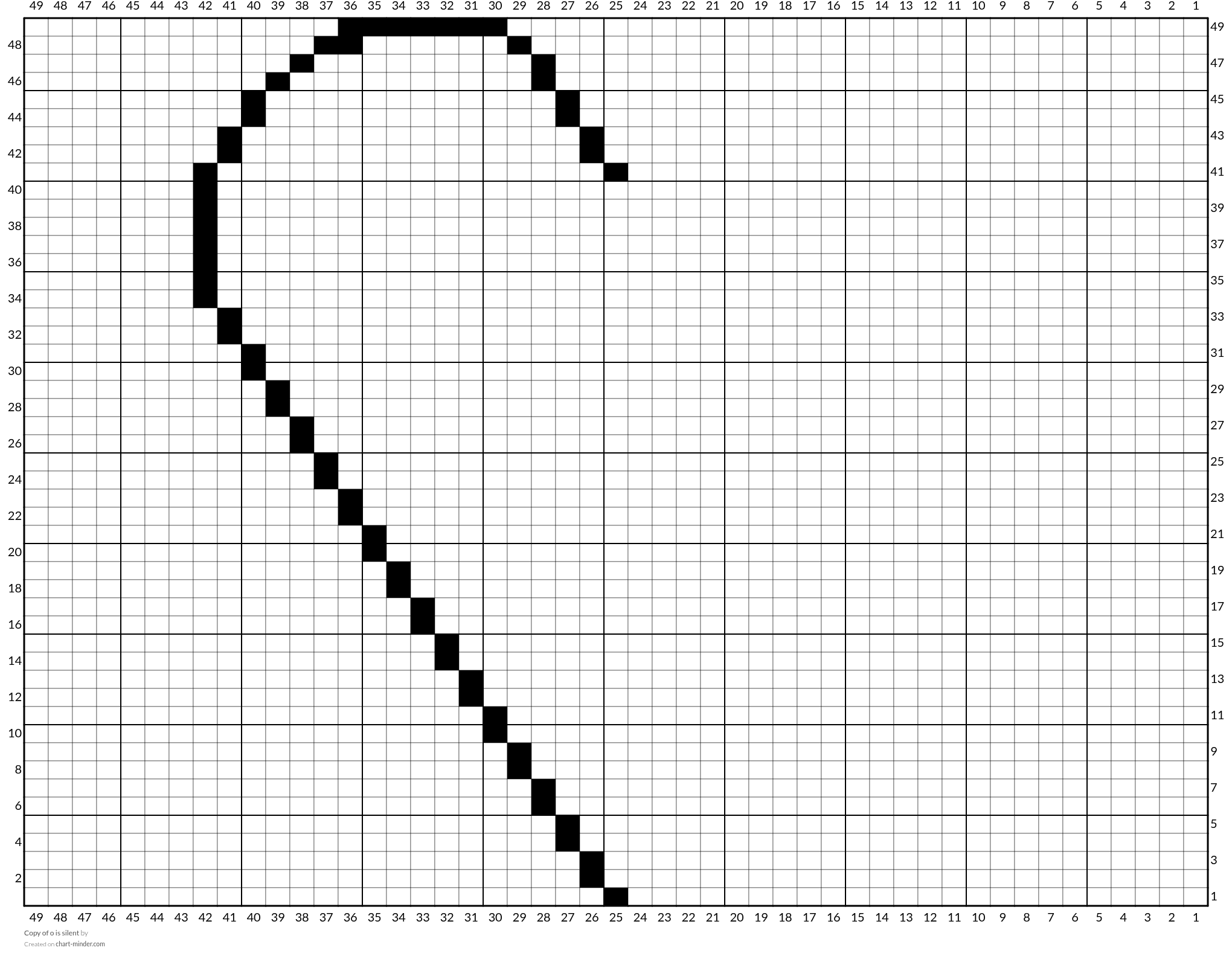 Copy of o is silent 