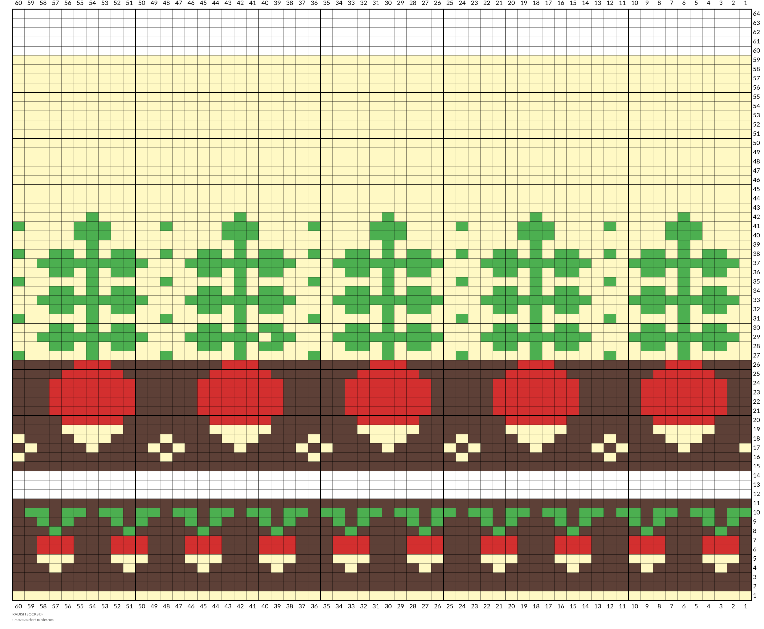 RADISH SOCKS