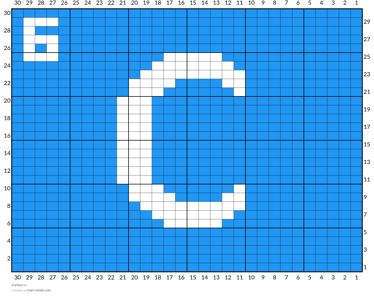 Carbon