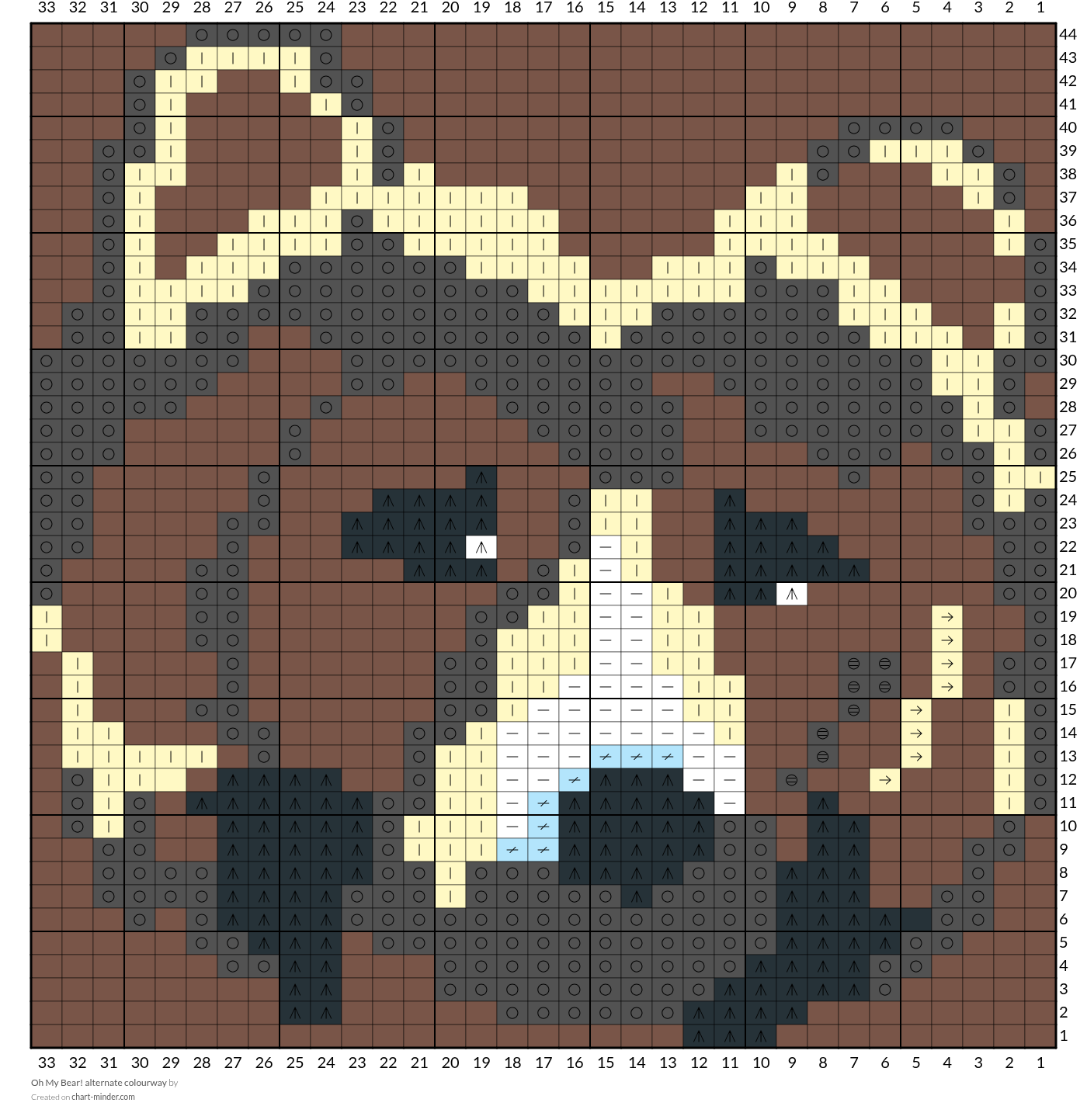Oh My Bear! alternate colourway