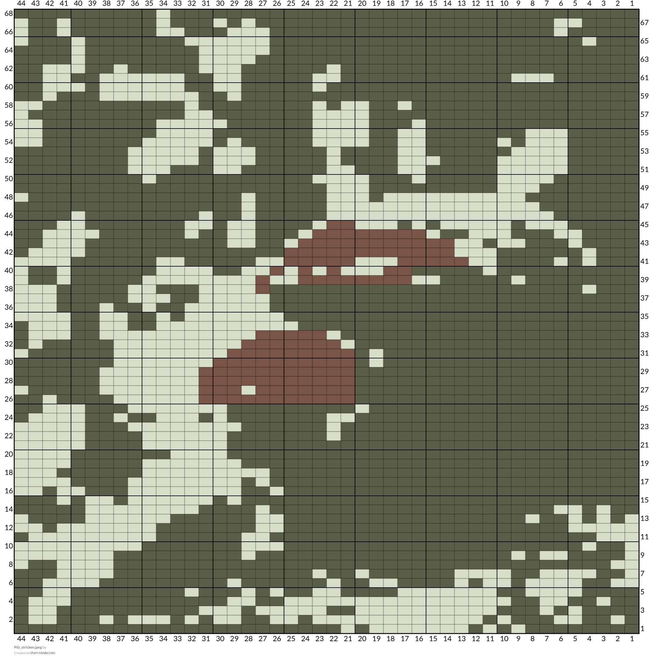 Pilz_stricken.jpeg