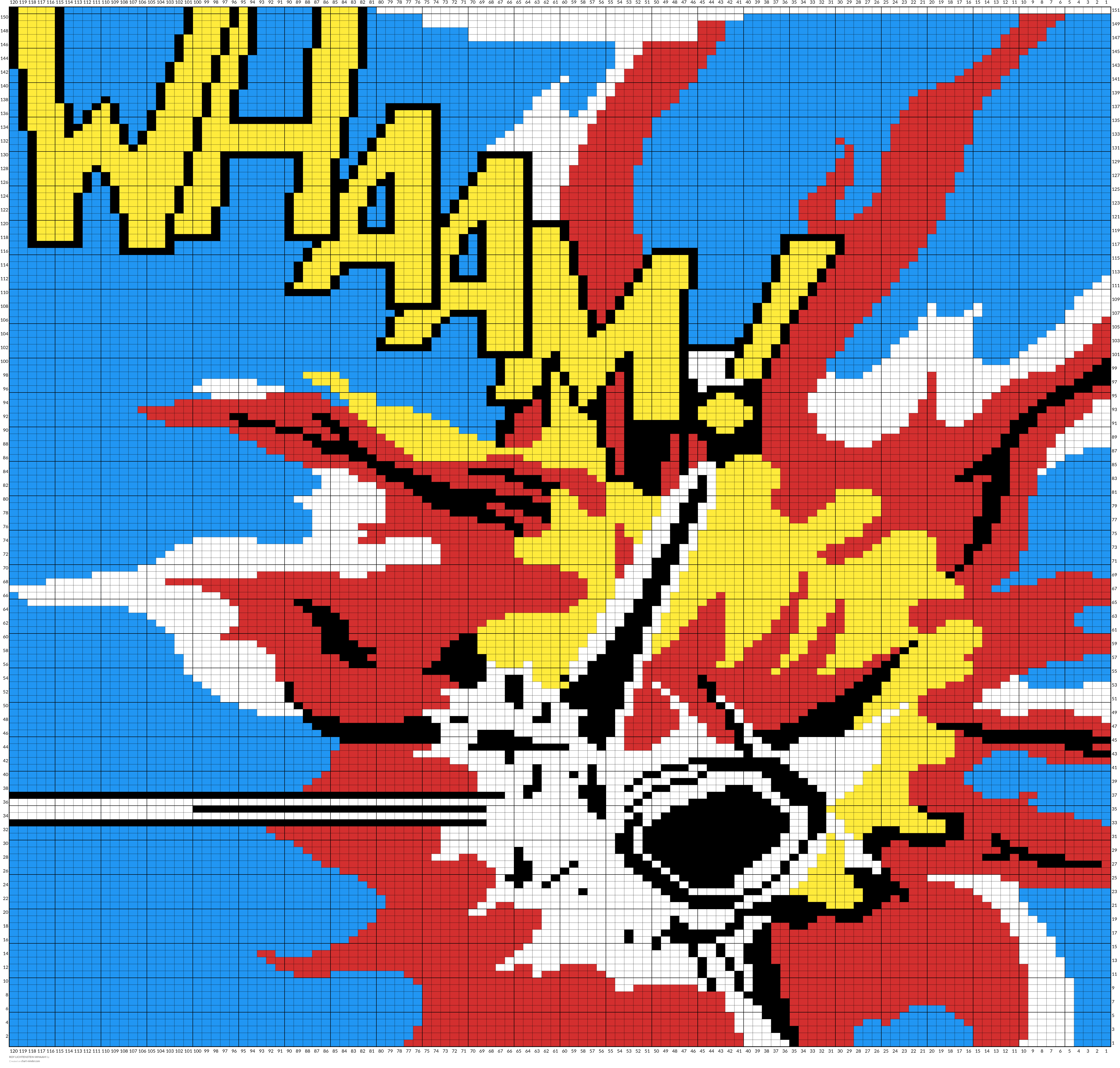 ROY LICHTENSTEIN WHAAM