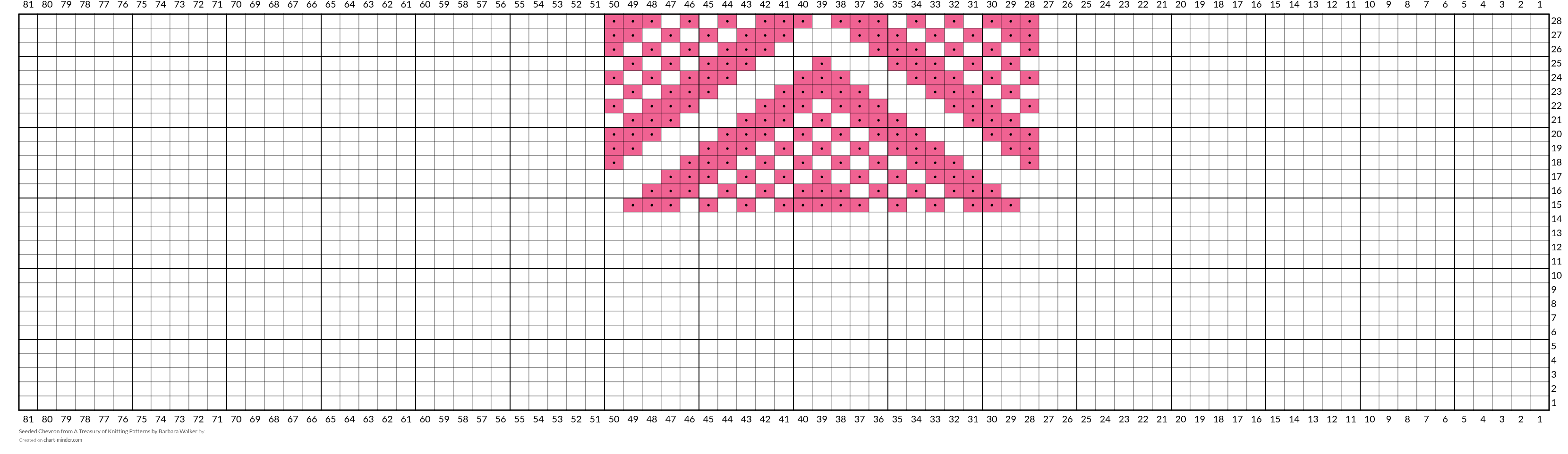 Seeded Chevron from A Treasury of Knitting Patterns by Barbara Walker