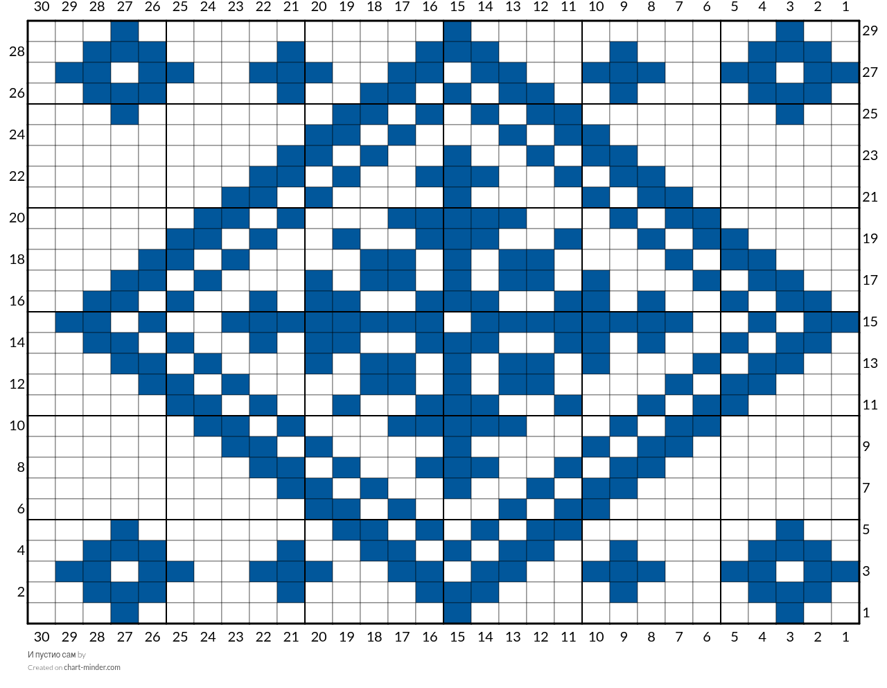 И пустио сам