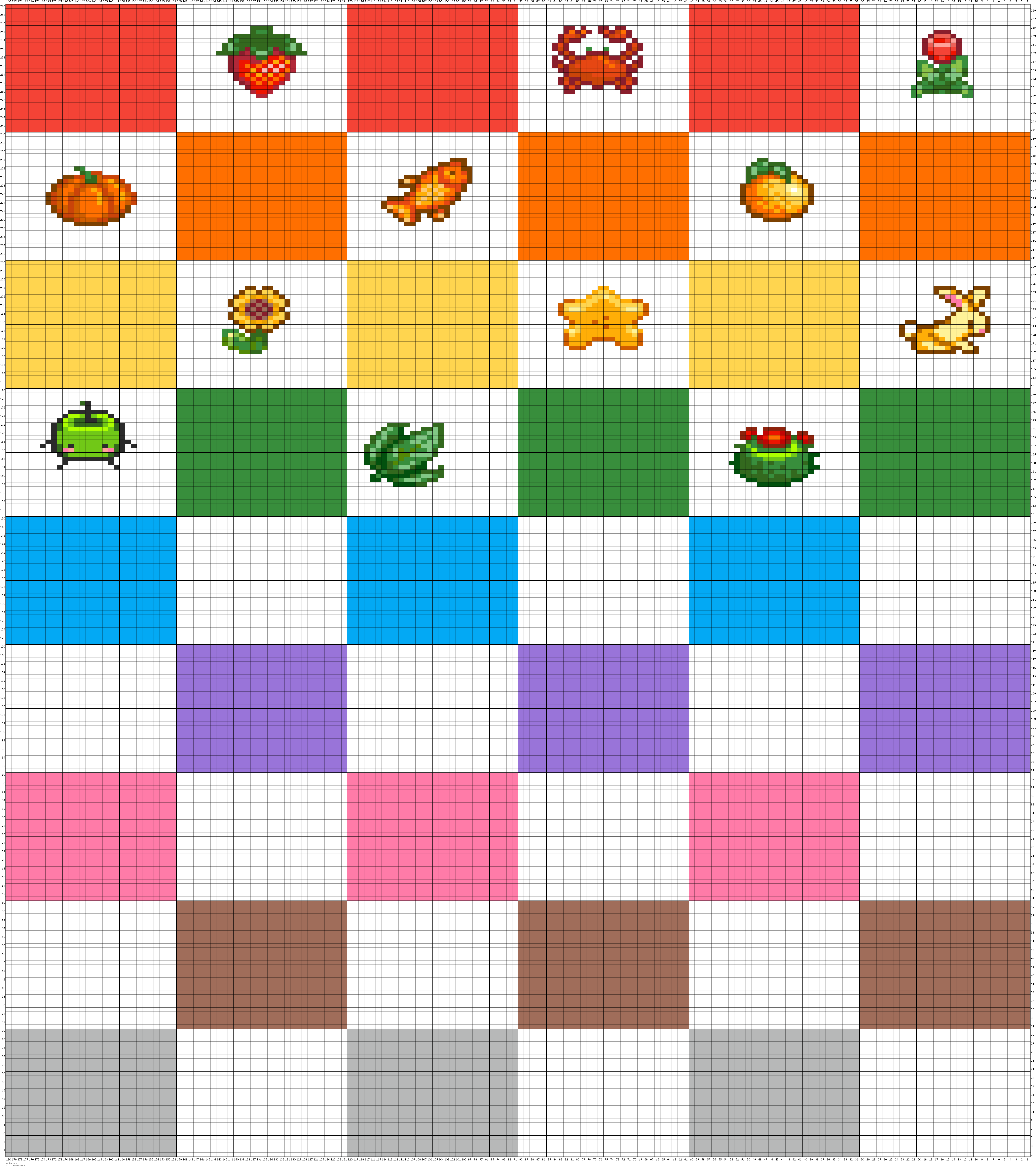 Stardew Test