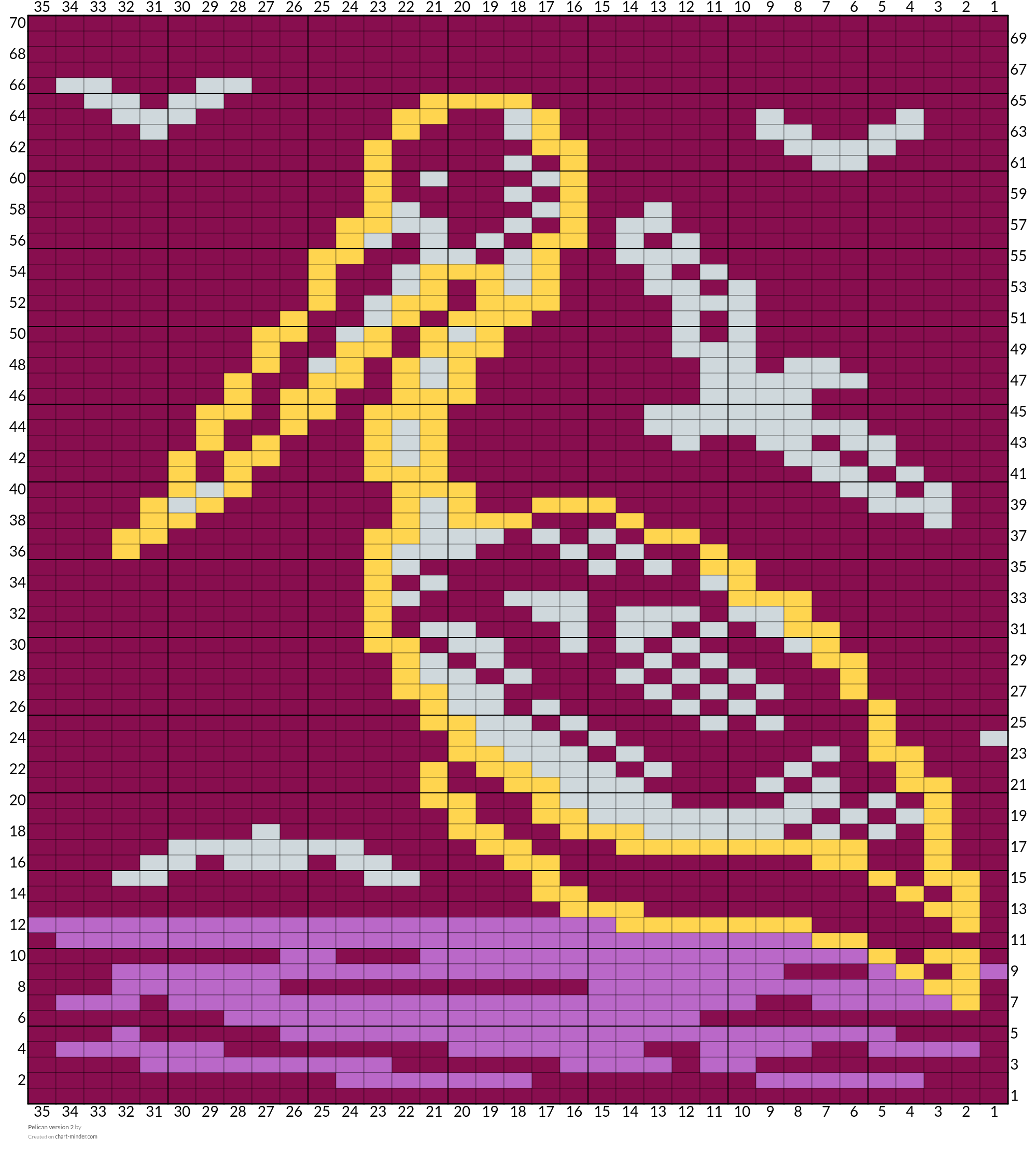 Pelican version 2