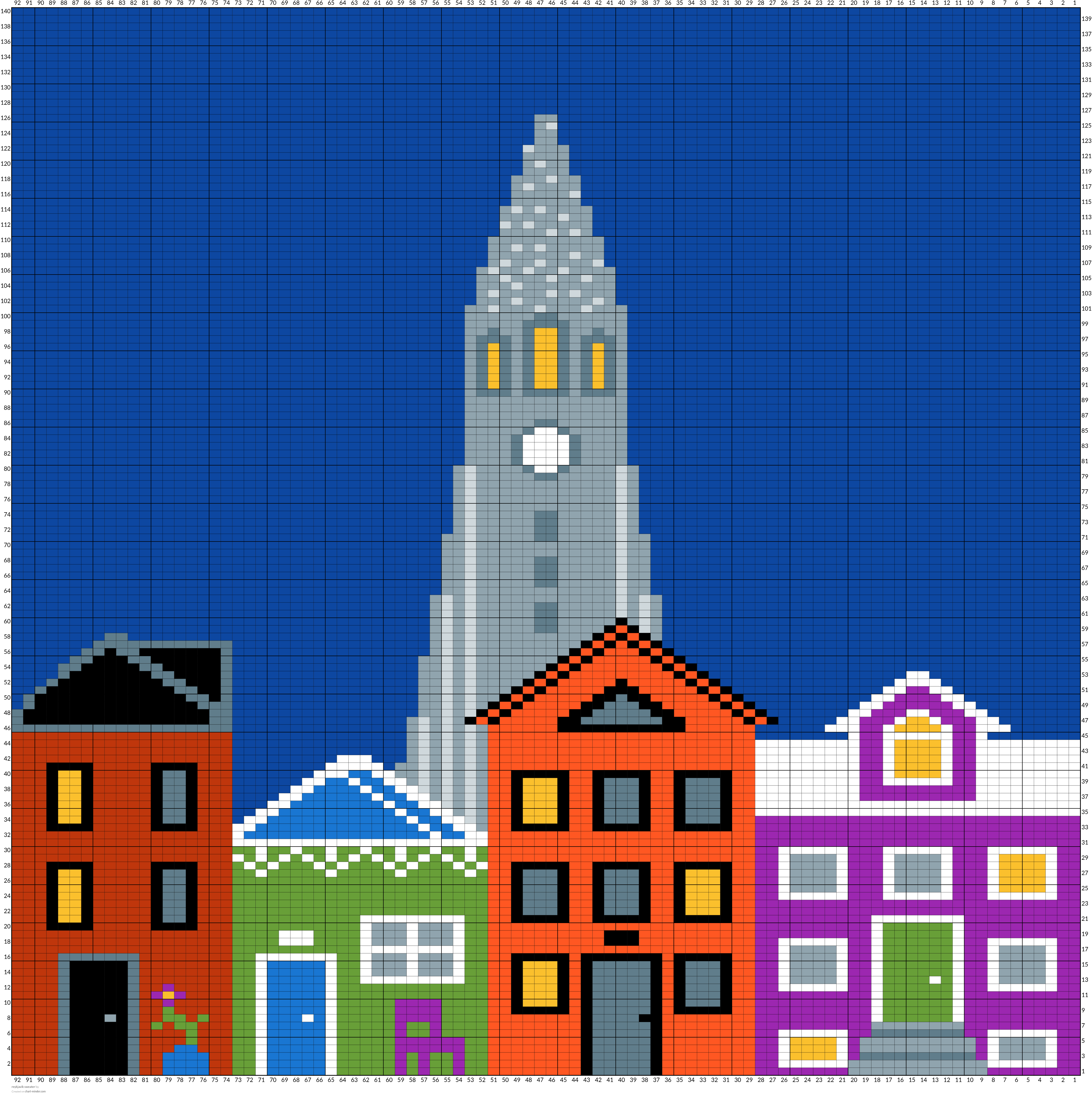 reykjavik sweater 