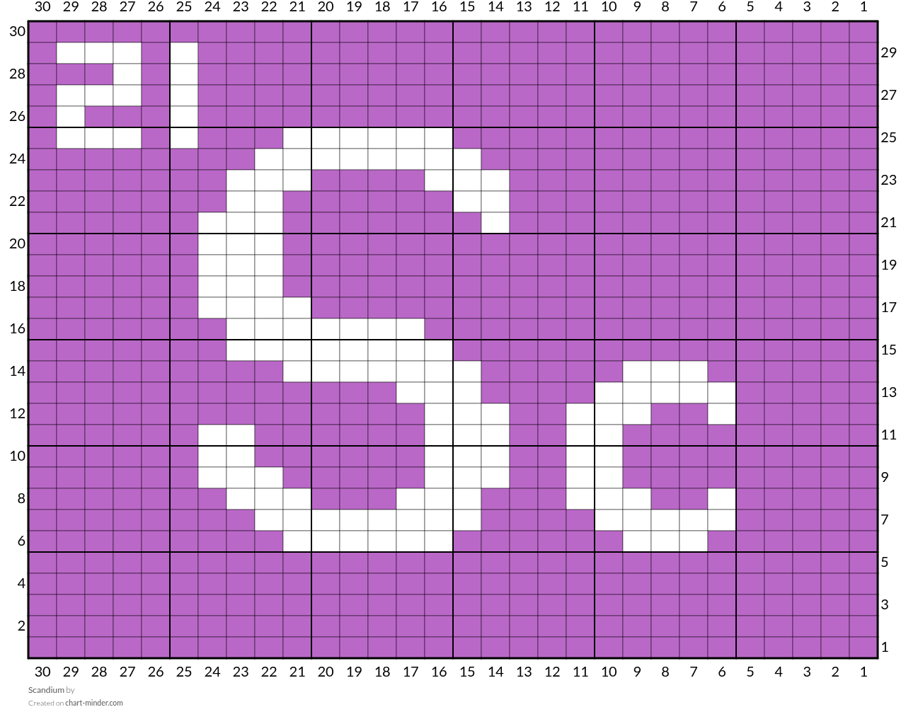 Scandium