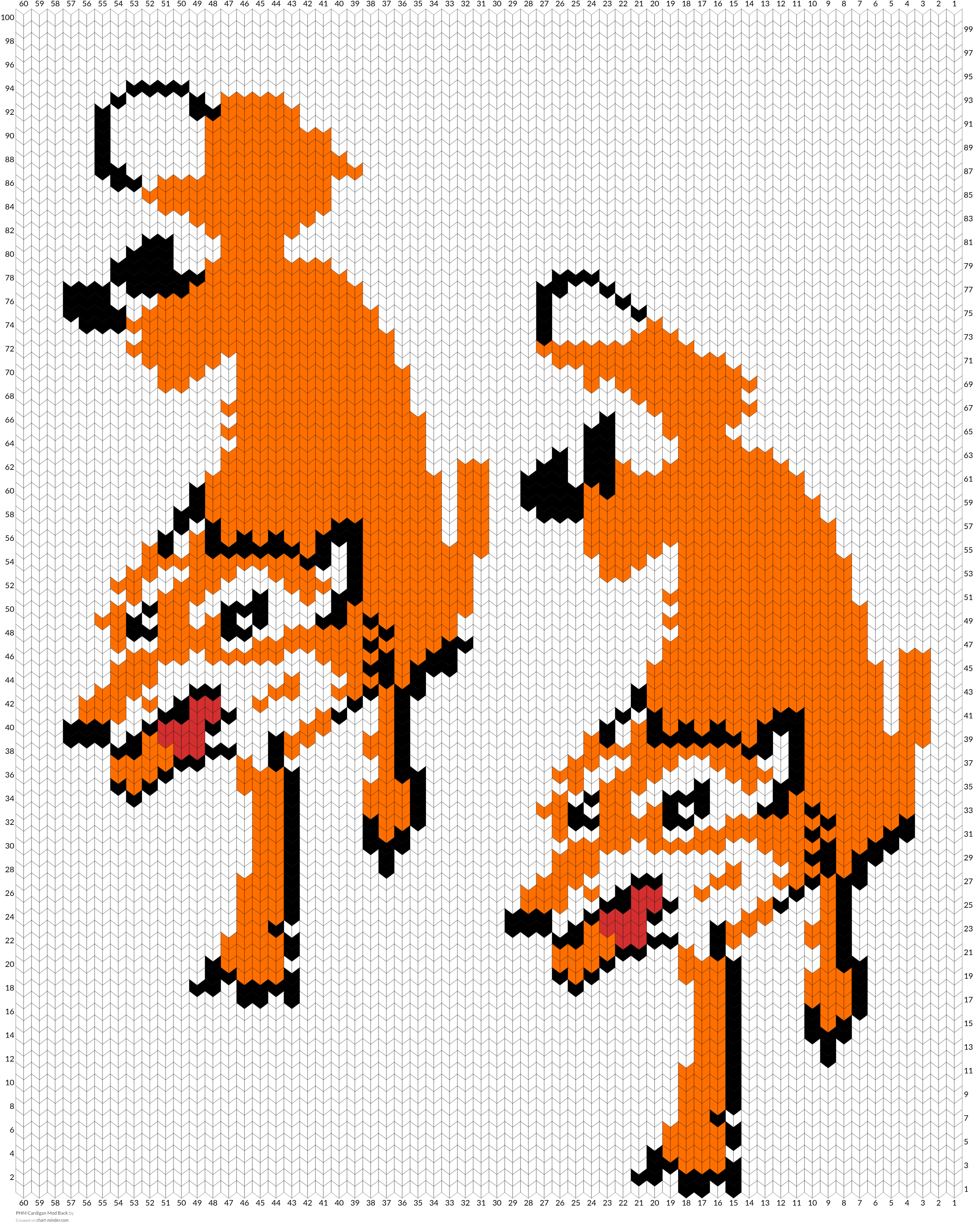 PHM Cardigan Mod Back