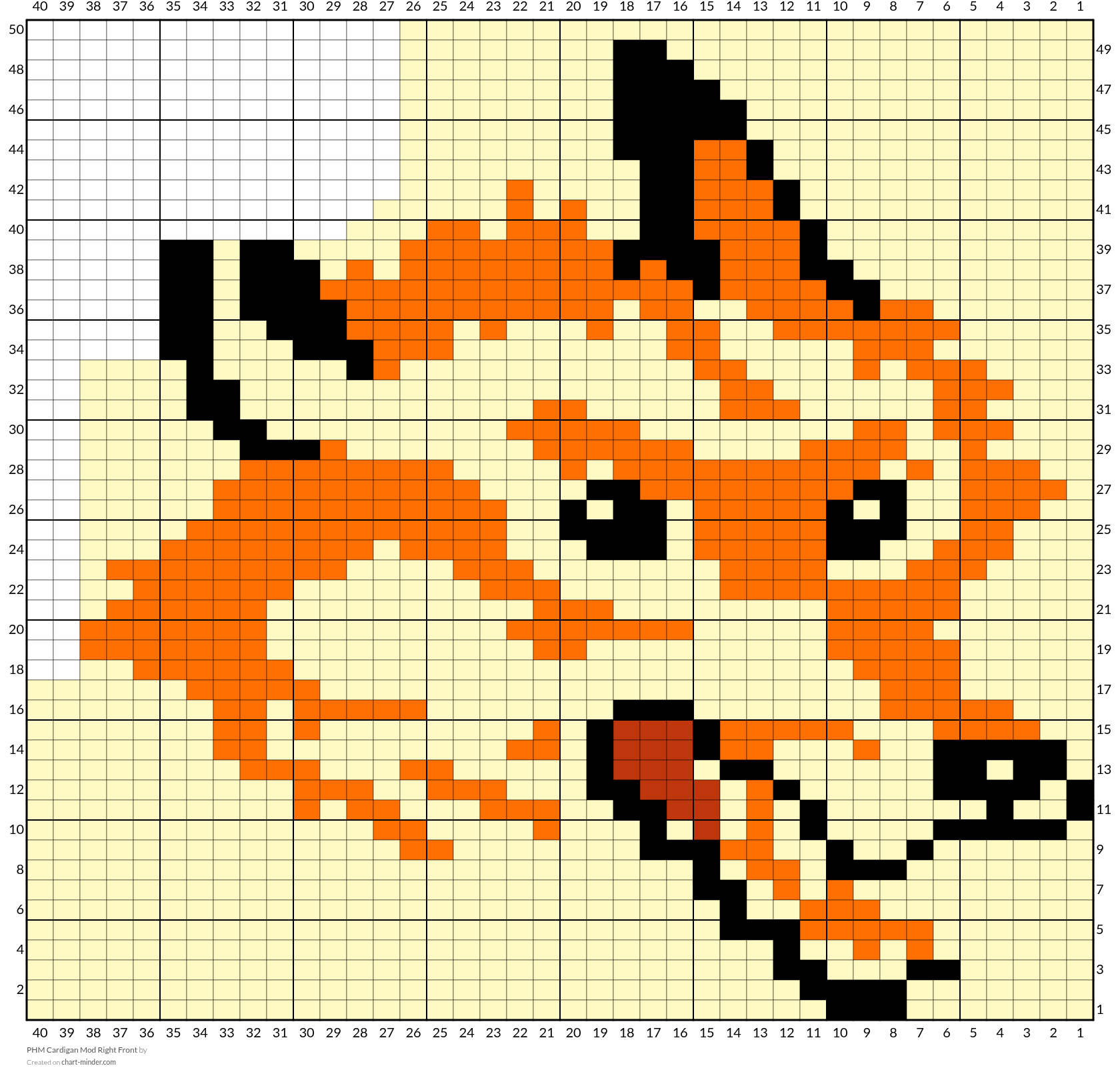 PHM Cardigan Mod Right Front