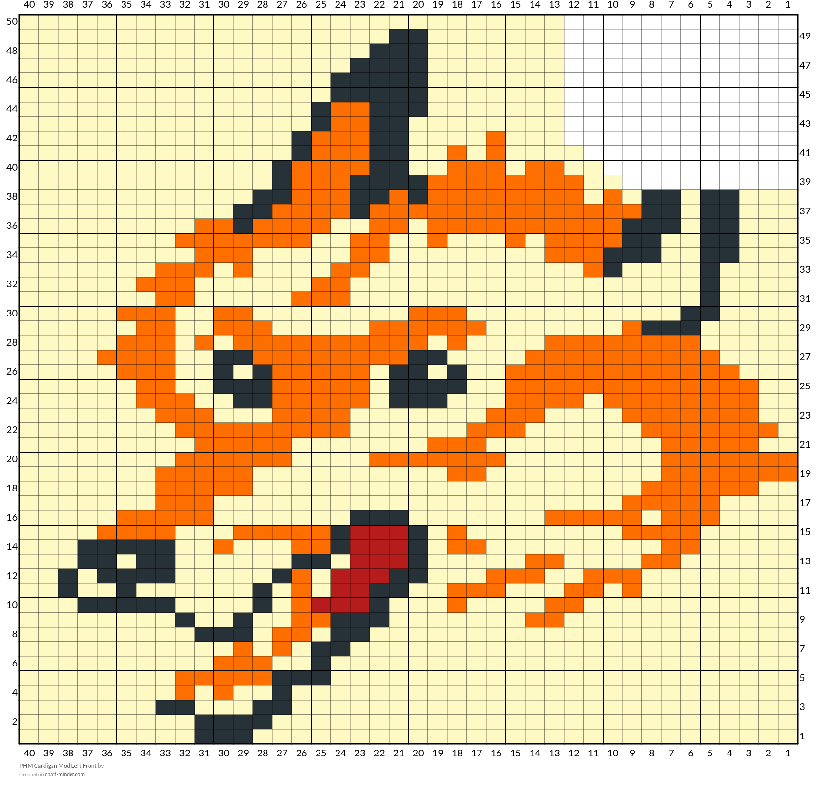 PHM Cardigan Mod Left Front