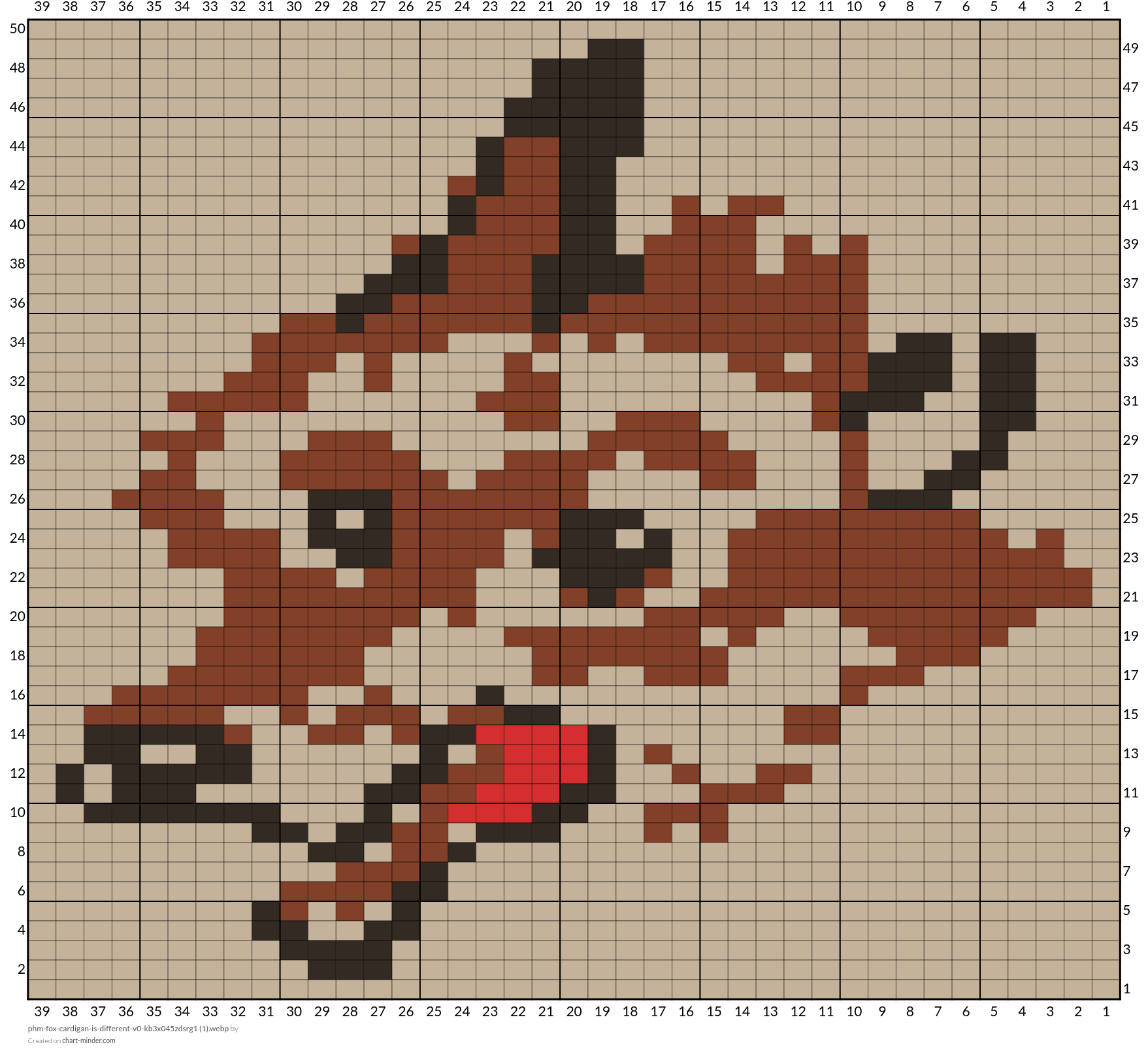 phm-fox-cardigan-is-different-v0-kb3x045zdsrg1 (1).webp