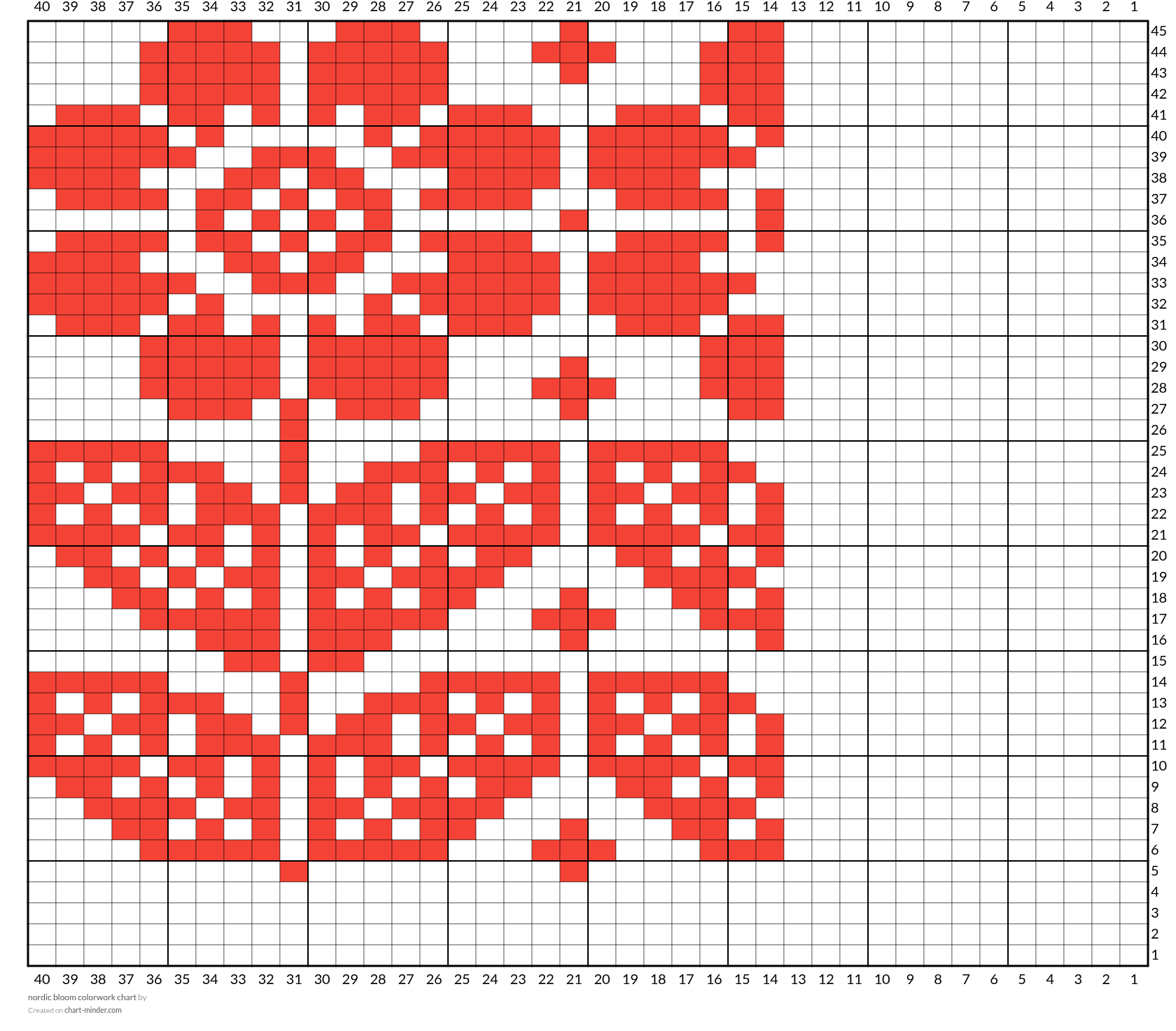 nordic bloom colorwork chart