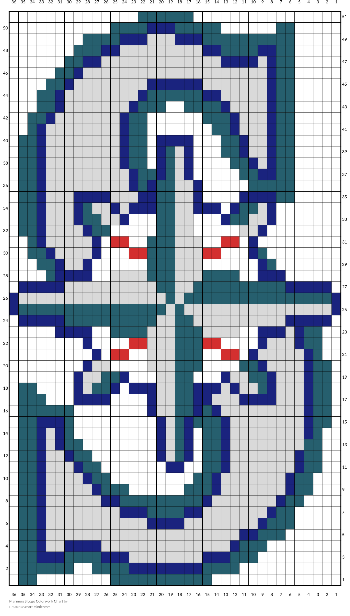 Mariners S Logo Colorwork Chart