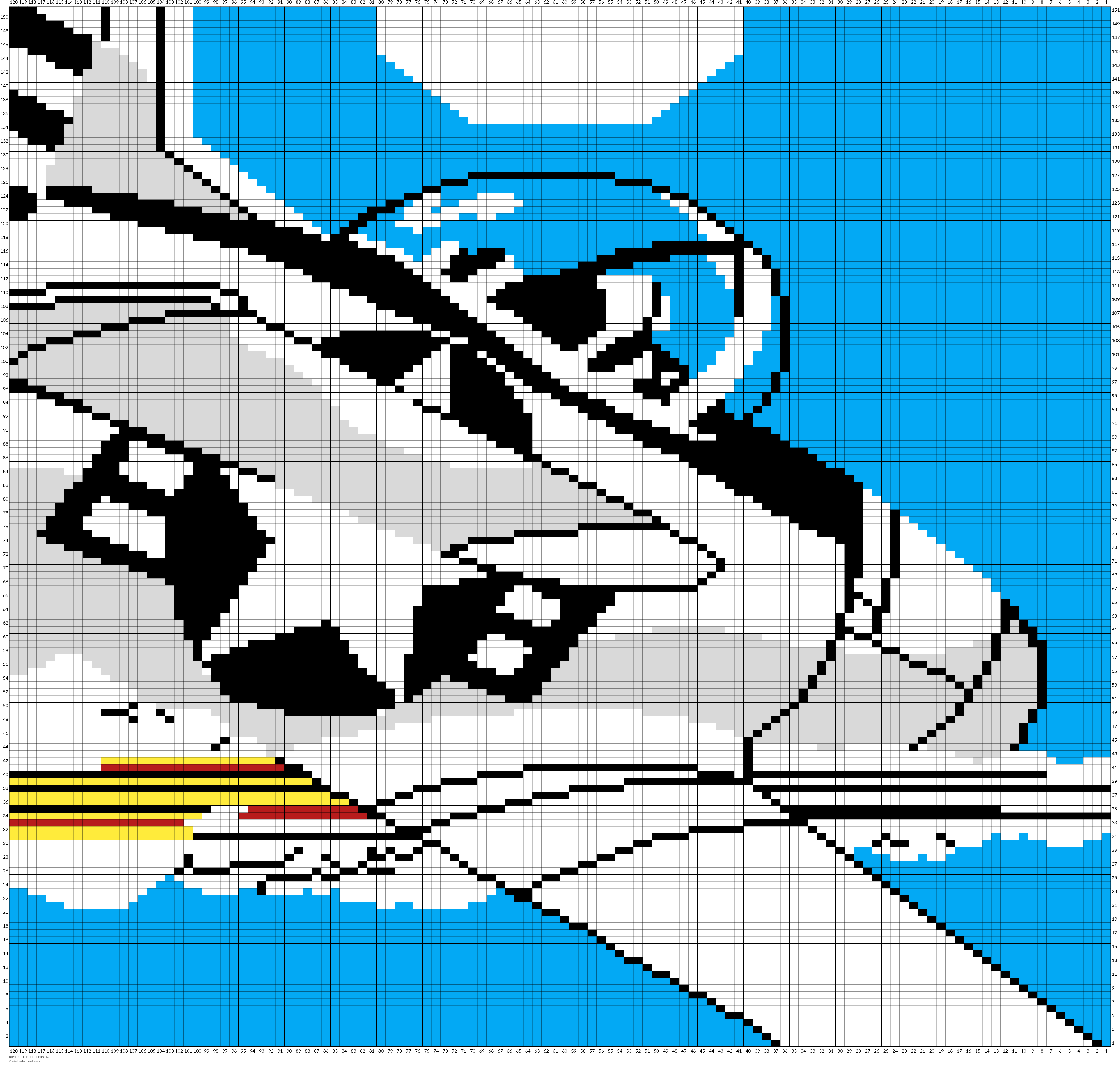 ROY LICHTENSTEIN - FRONT