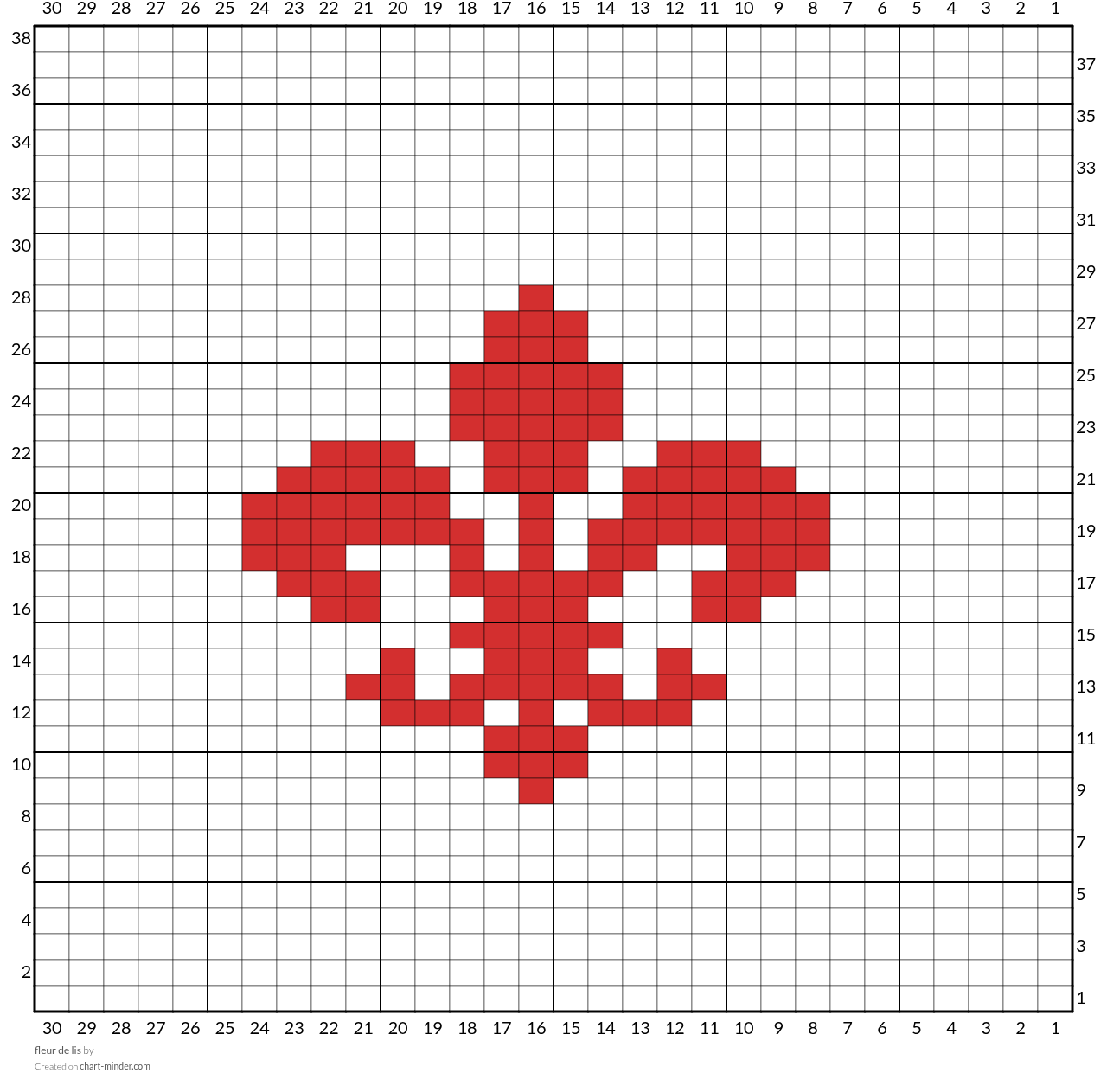 fleur de lis