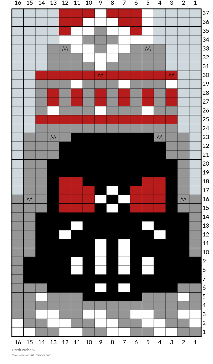 Darth Vader