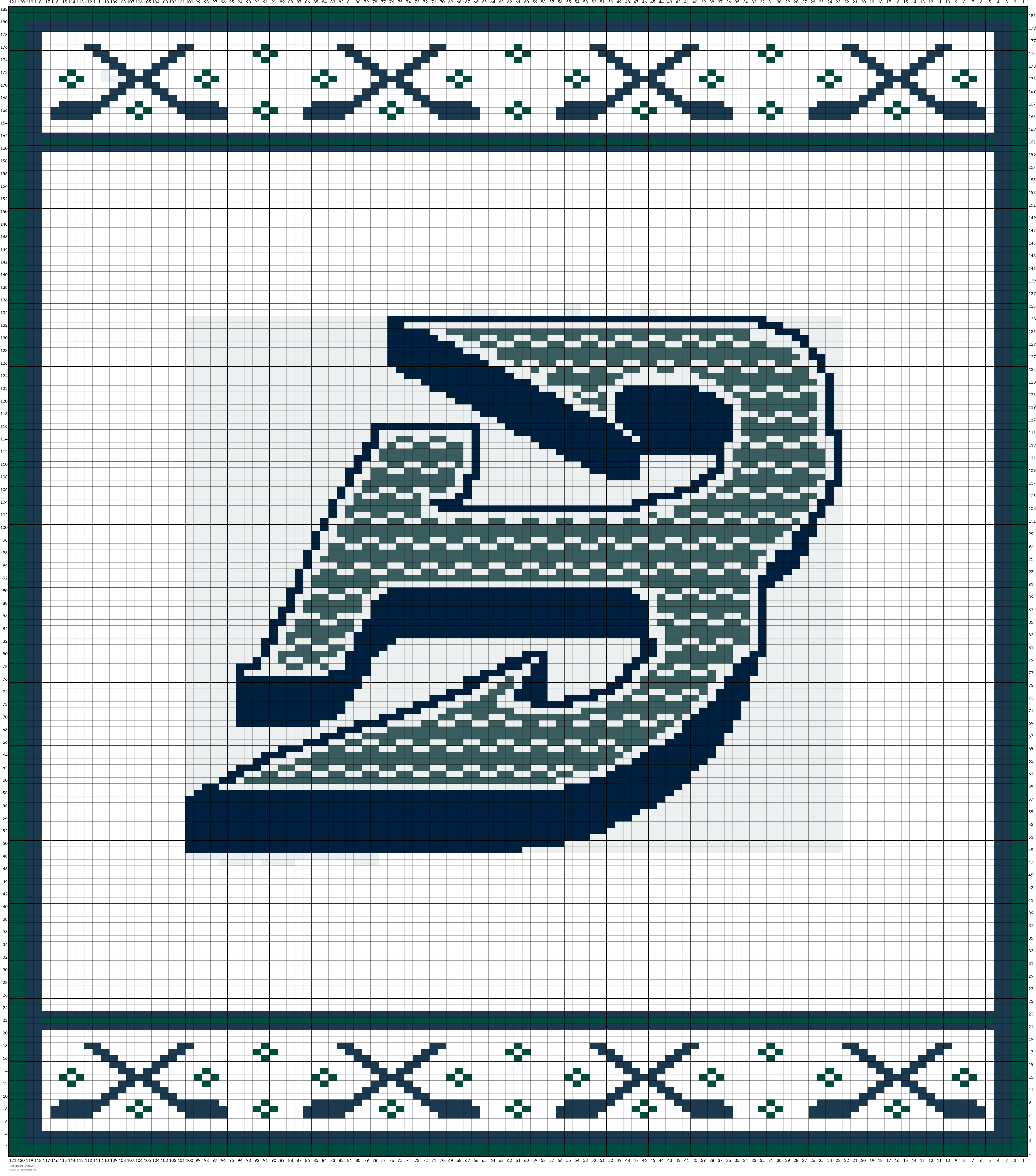 Fleet Blanket for Ben