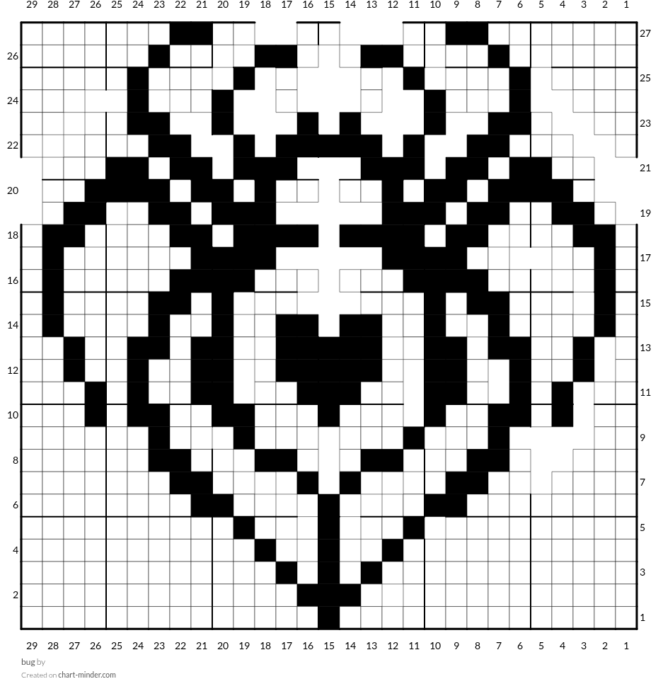 bug