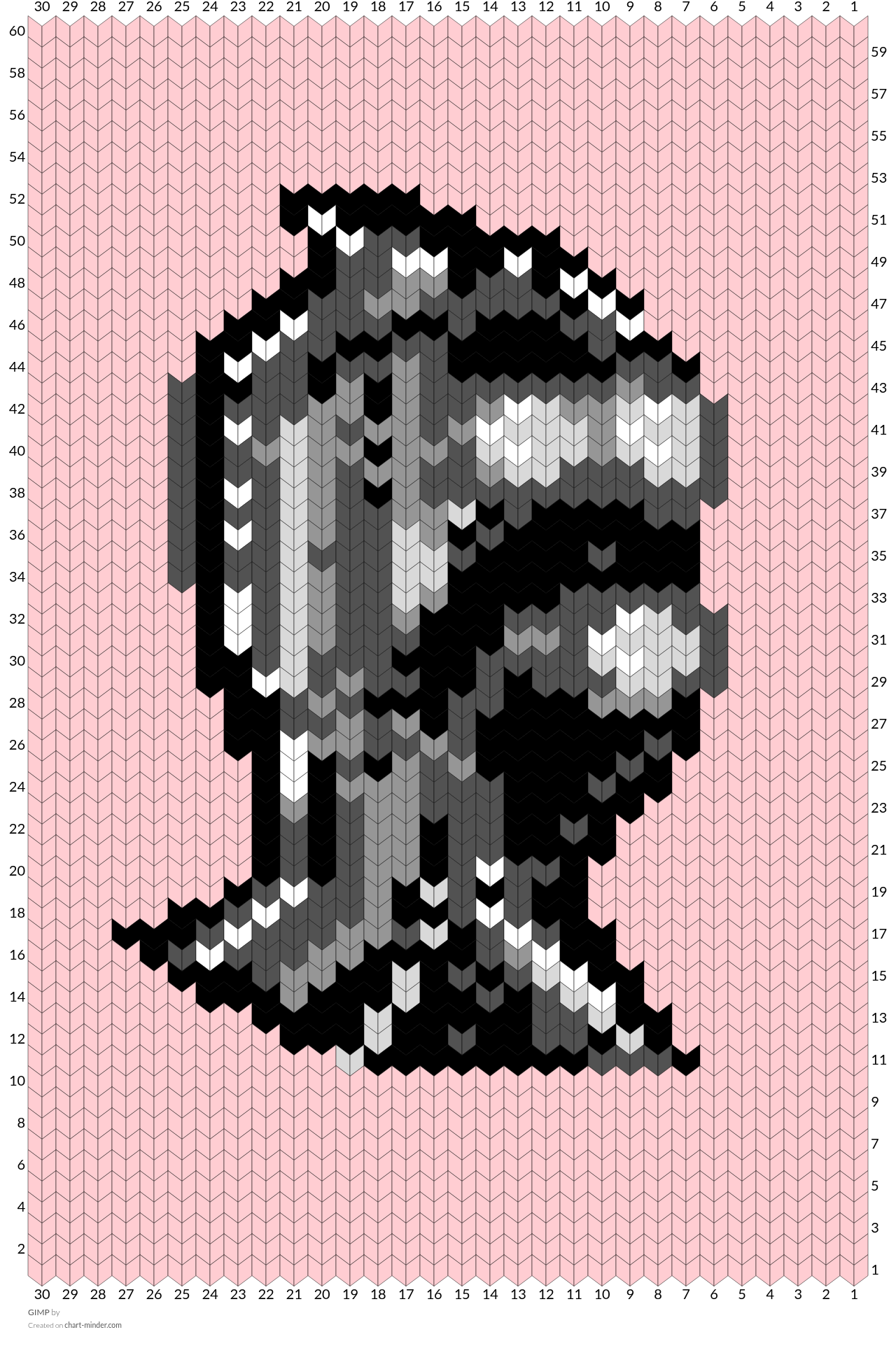 GIMP