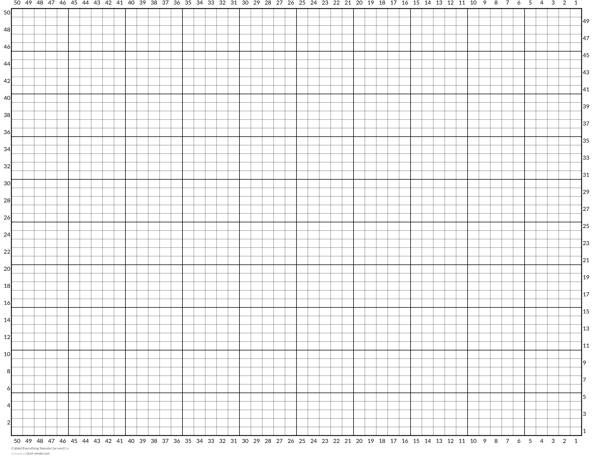 Cabled Everything Sweater (or vest)