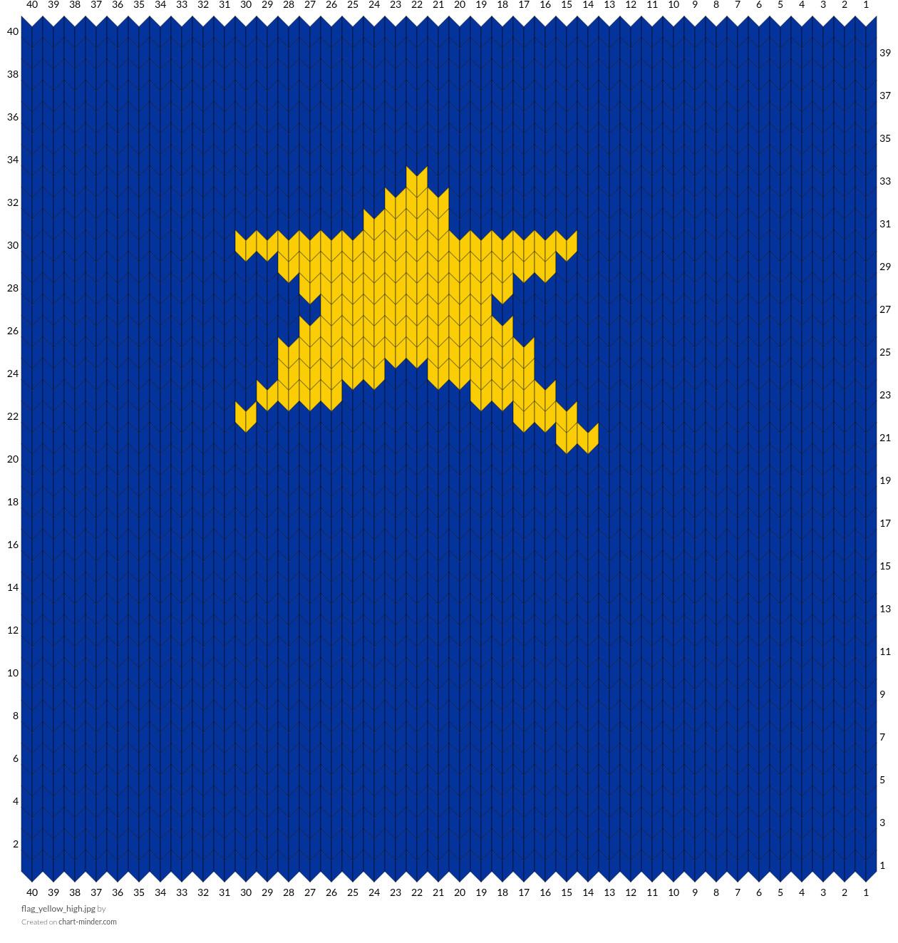 flag_yellow_high.jpg