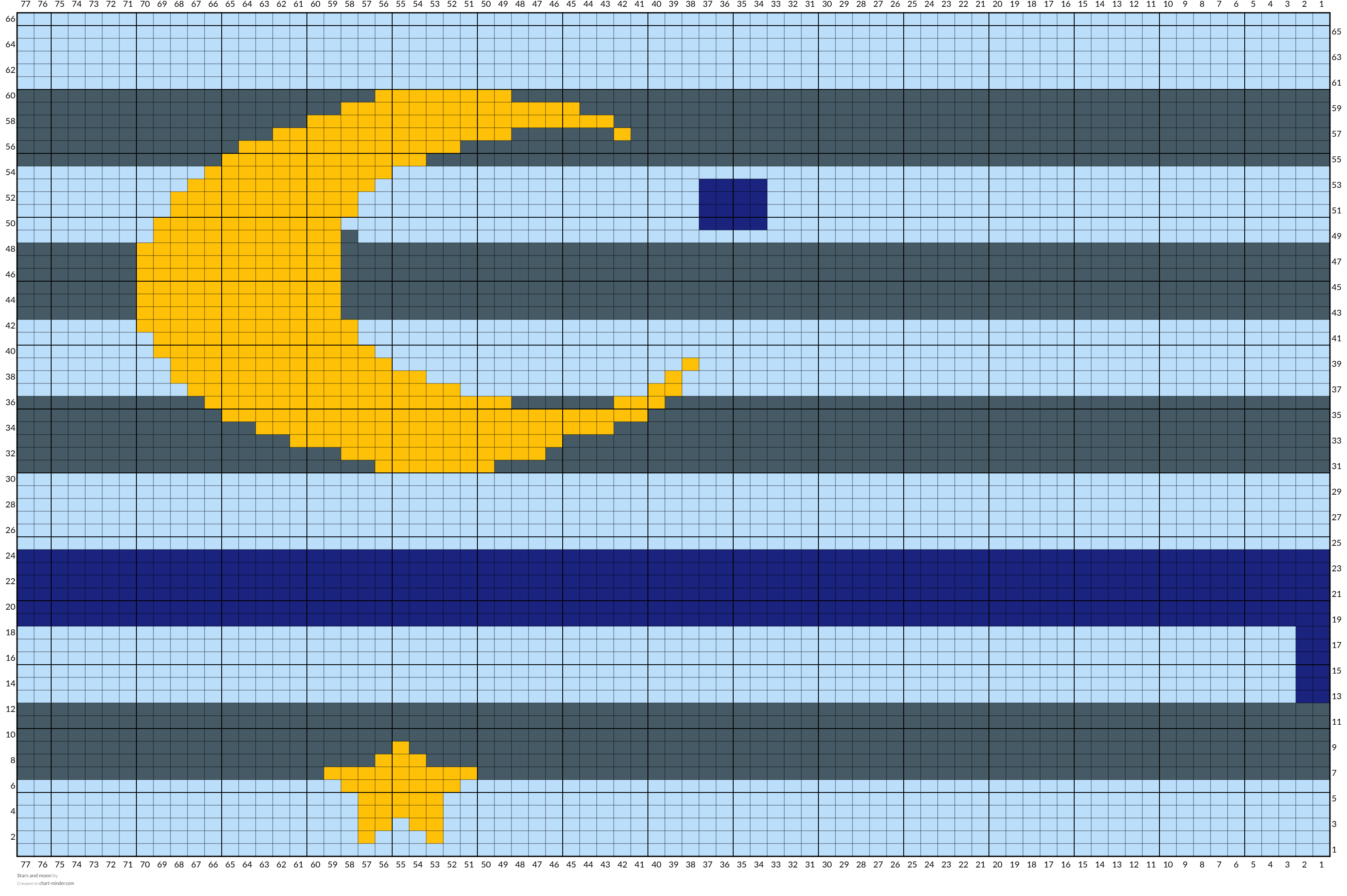 Stars and moon 