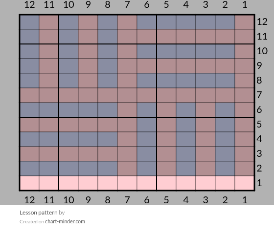 Lesson pattern