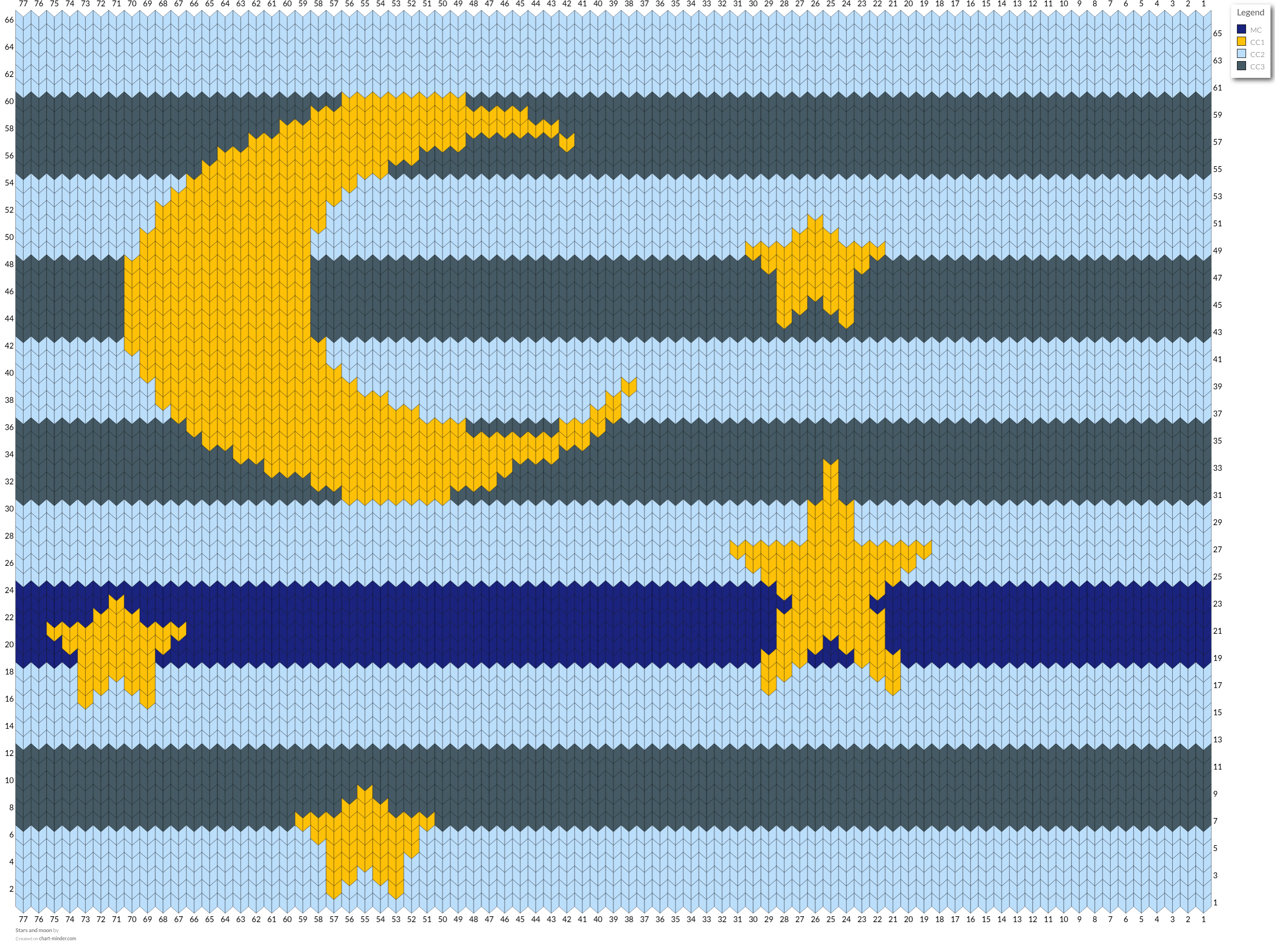 Stars and moon 