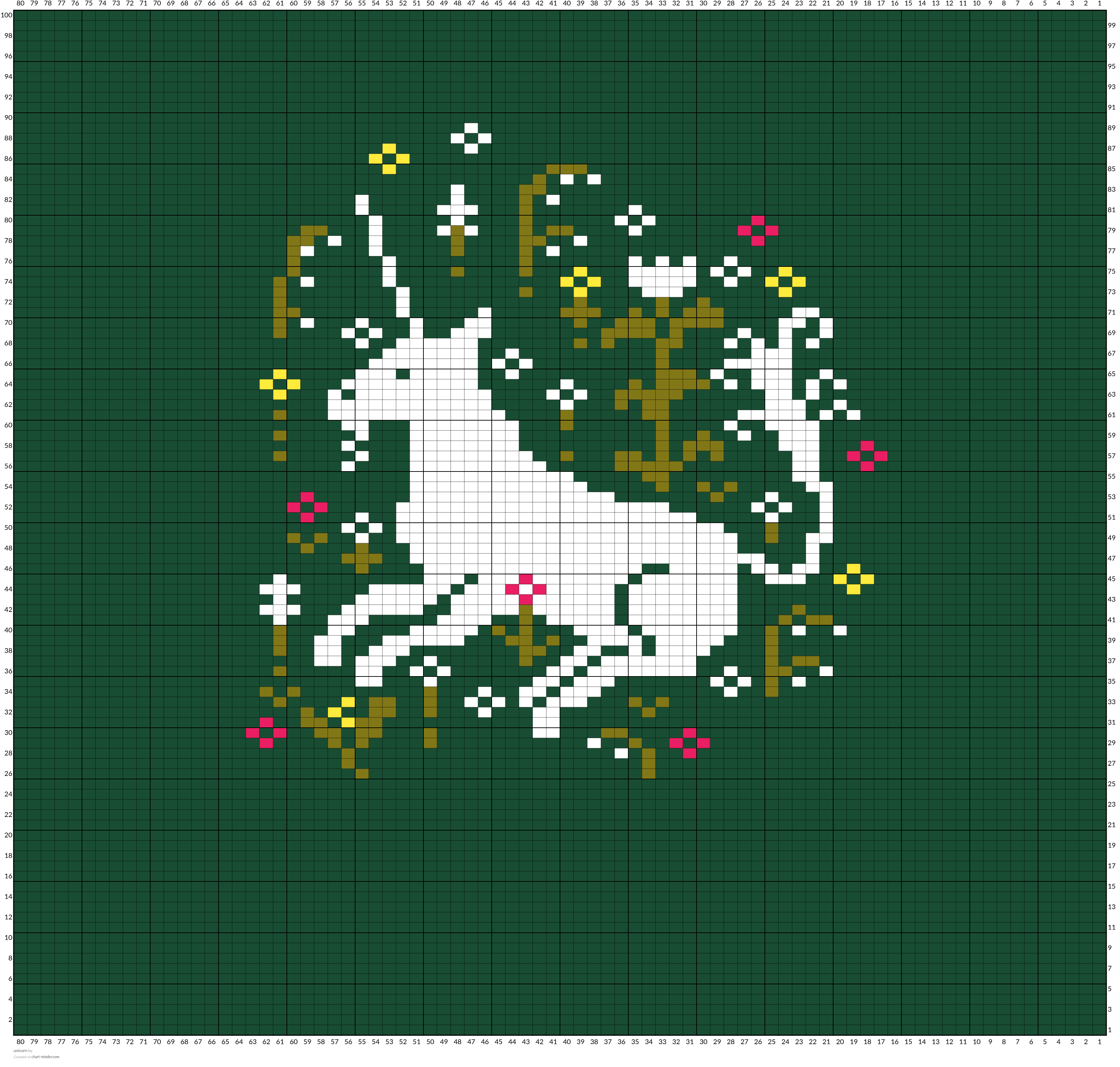 unicorn
