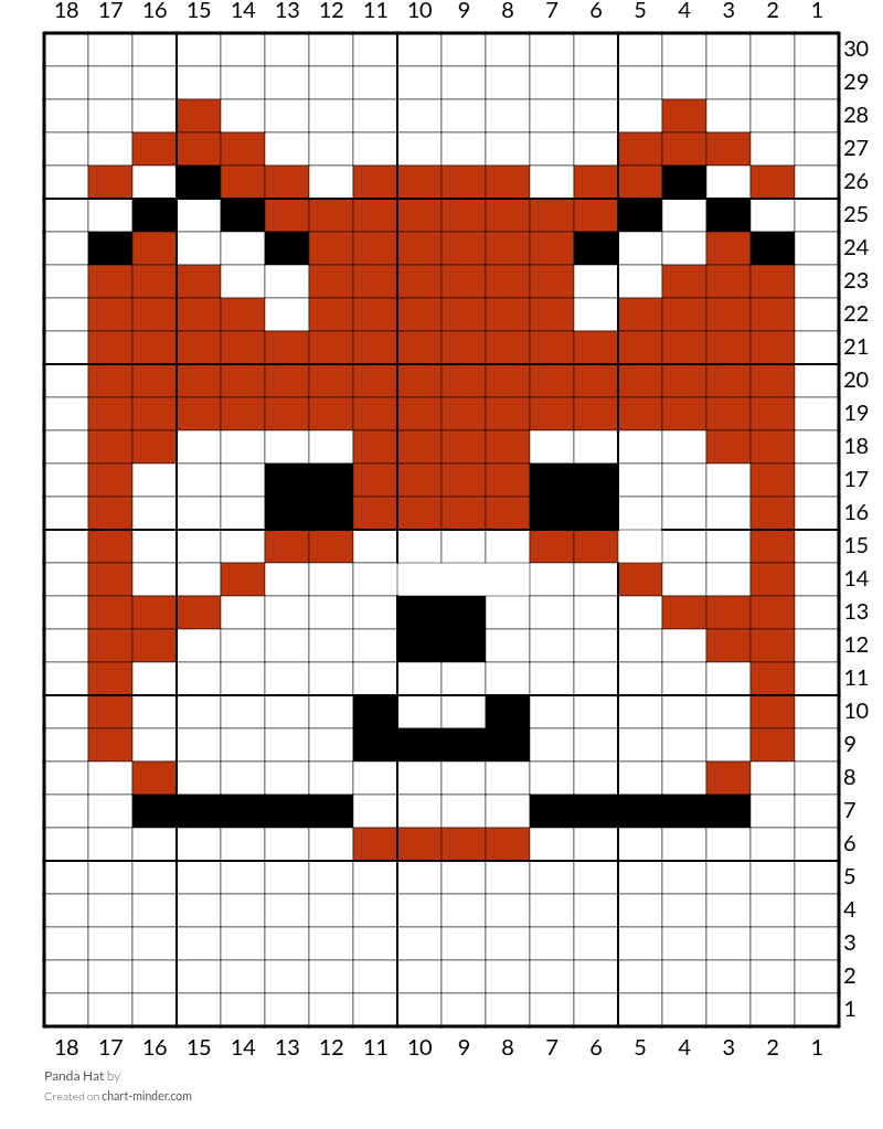 Panda Hat
