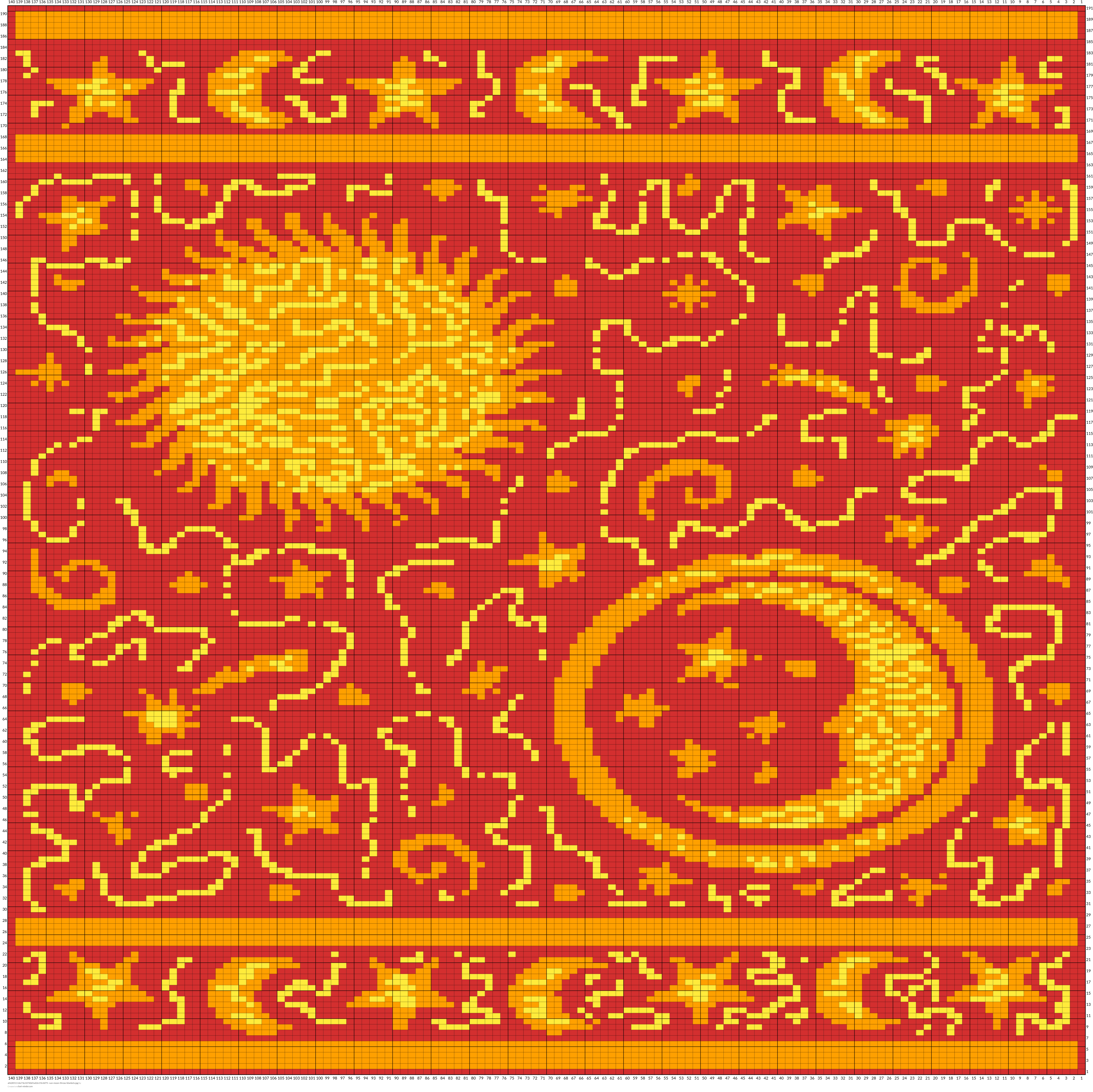 af62851114e73e10740d1a02e19e3d75--sun-moon-throw-blankets.jpg