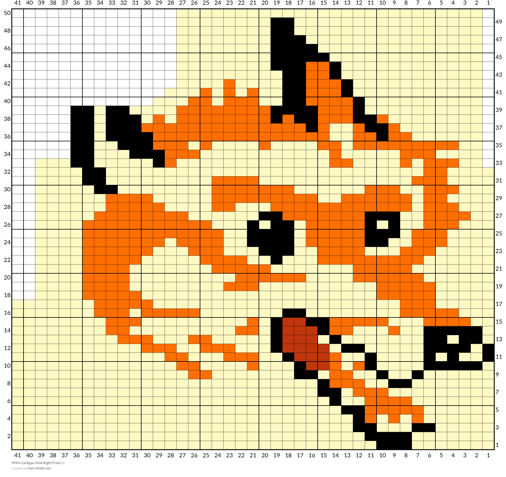 PHM Cardigan Mod Right Front