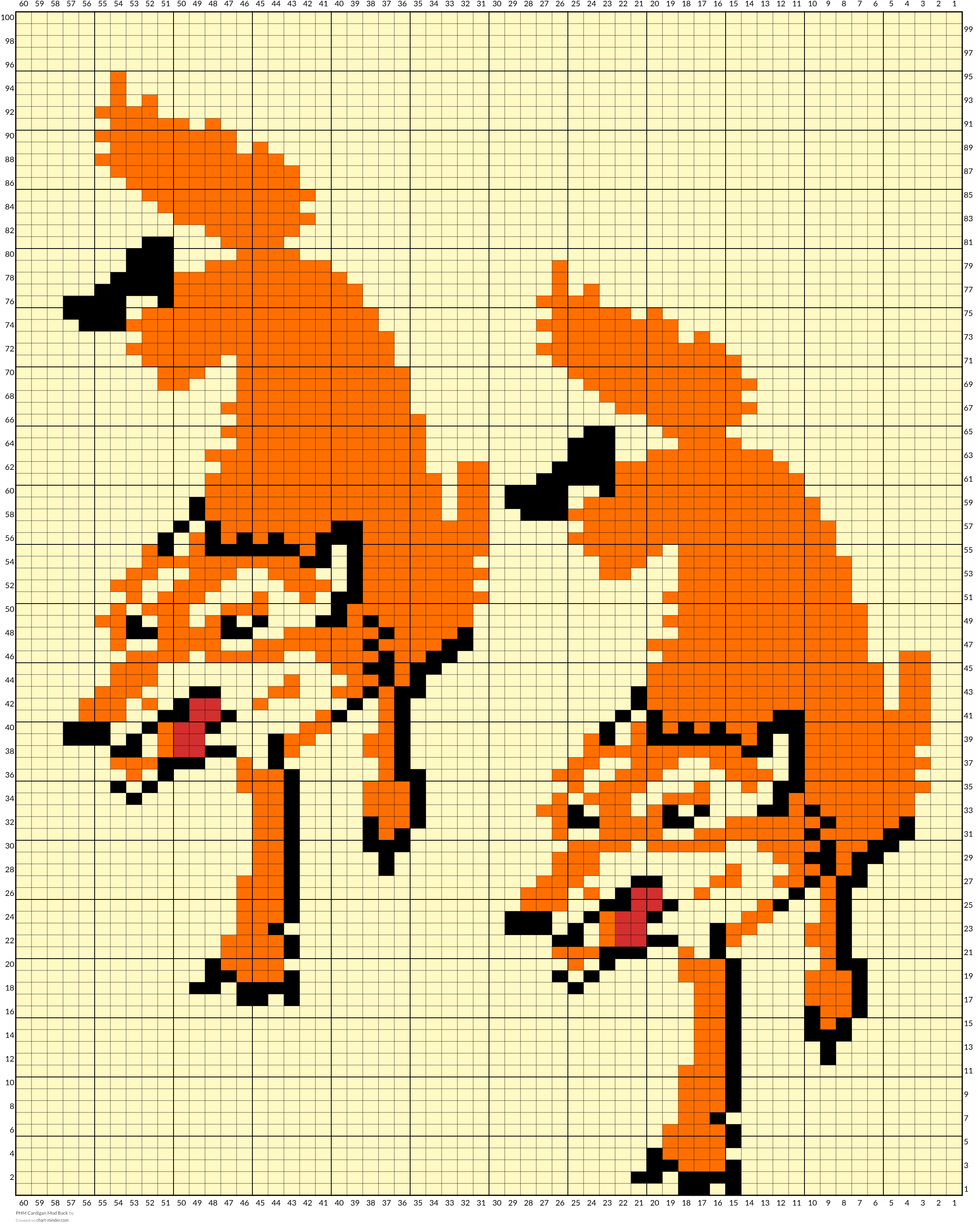 PHM Cardigan Mod Back