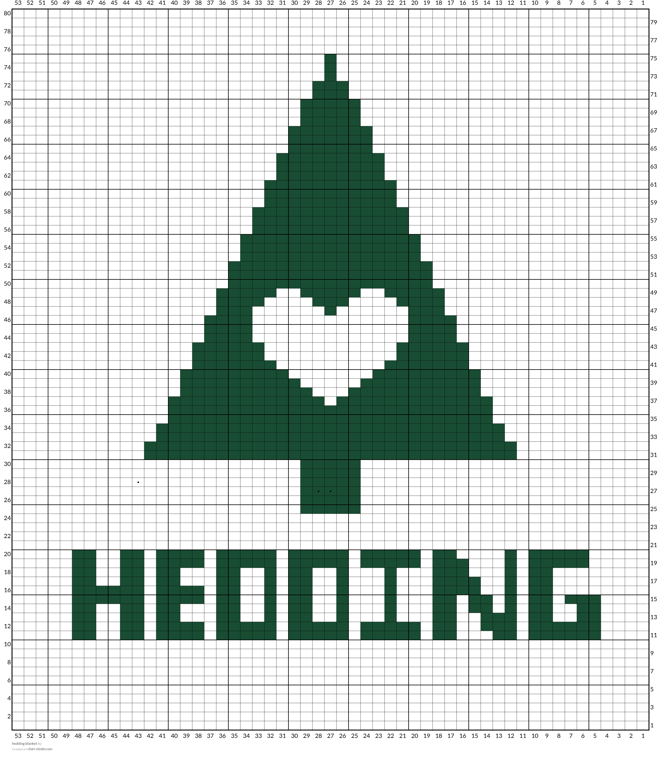 hedding blanket