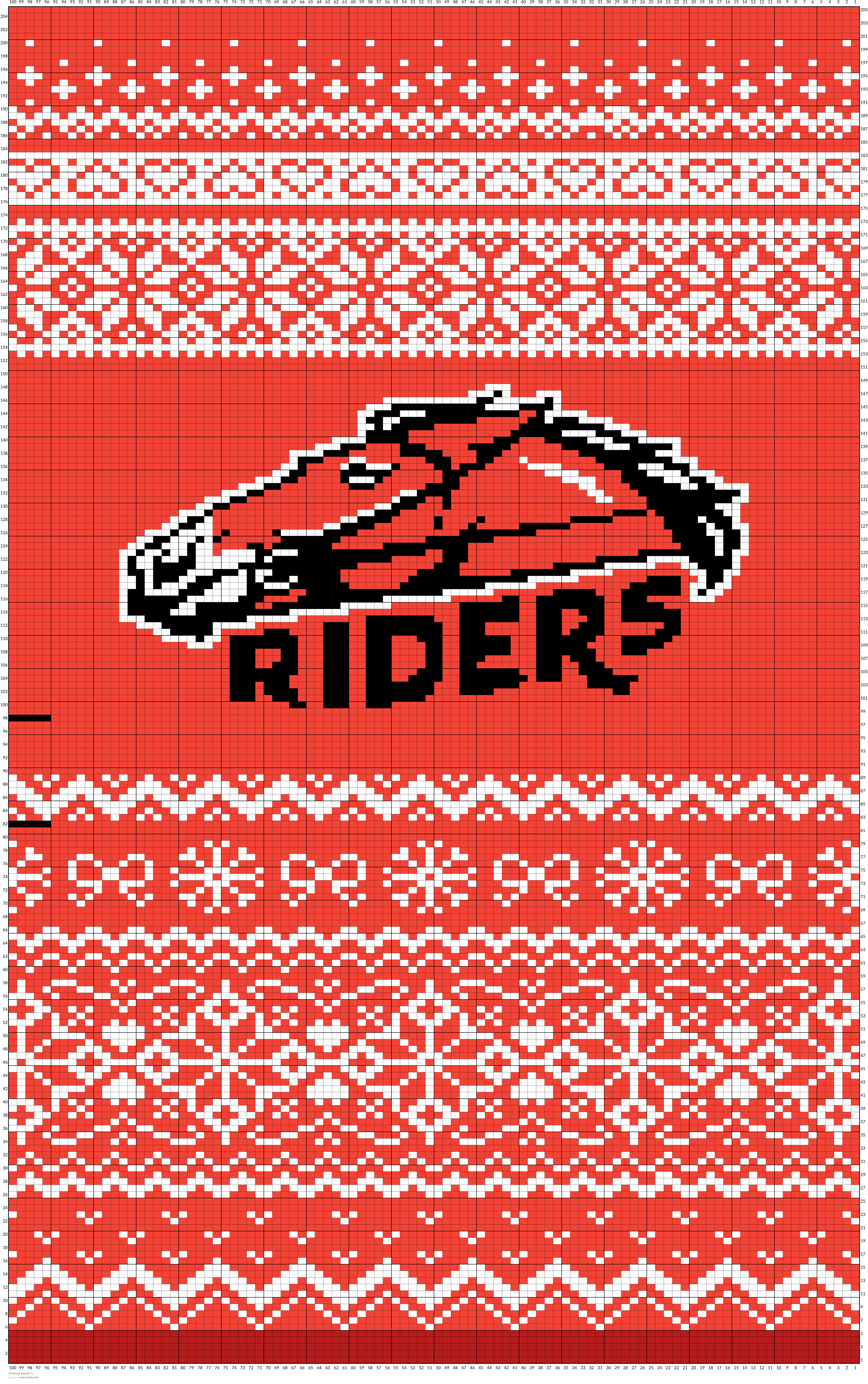 Christmas Sweater