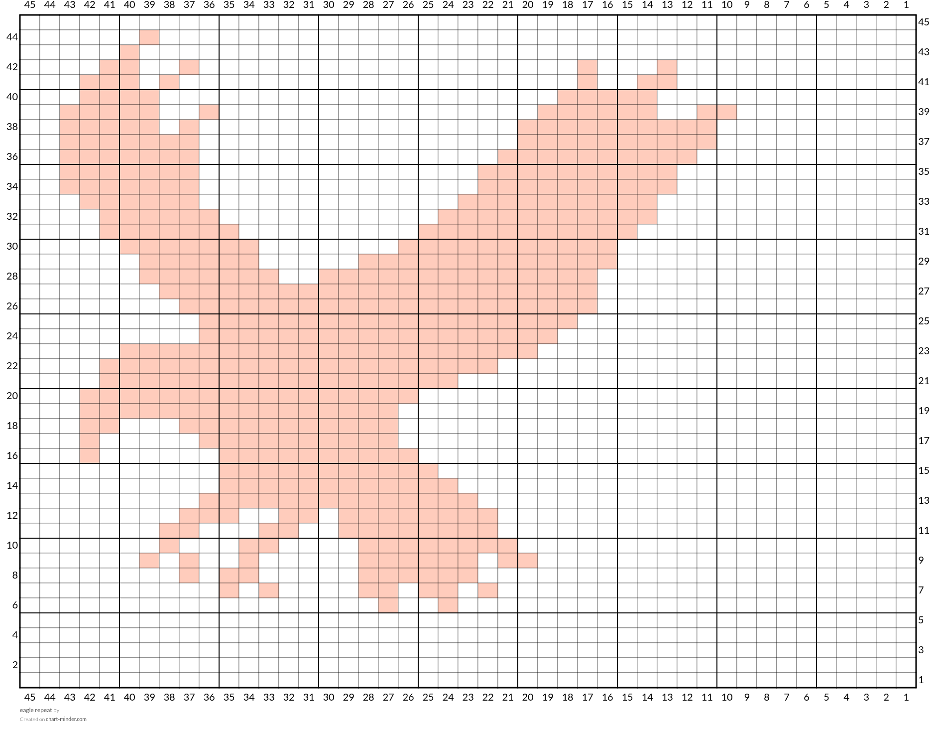 eagle repeat