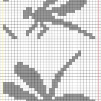 dragonflies Chart 2B