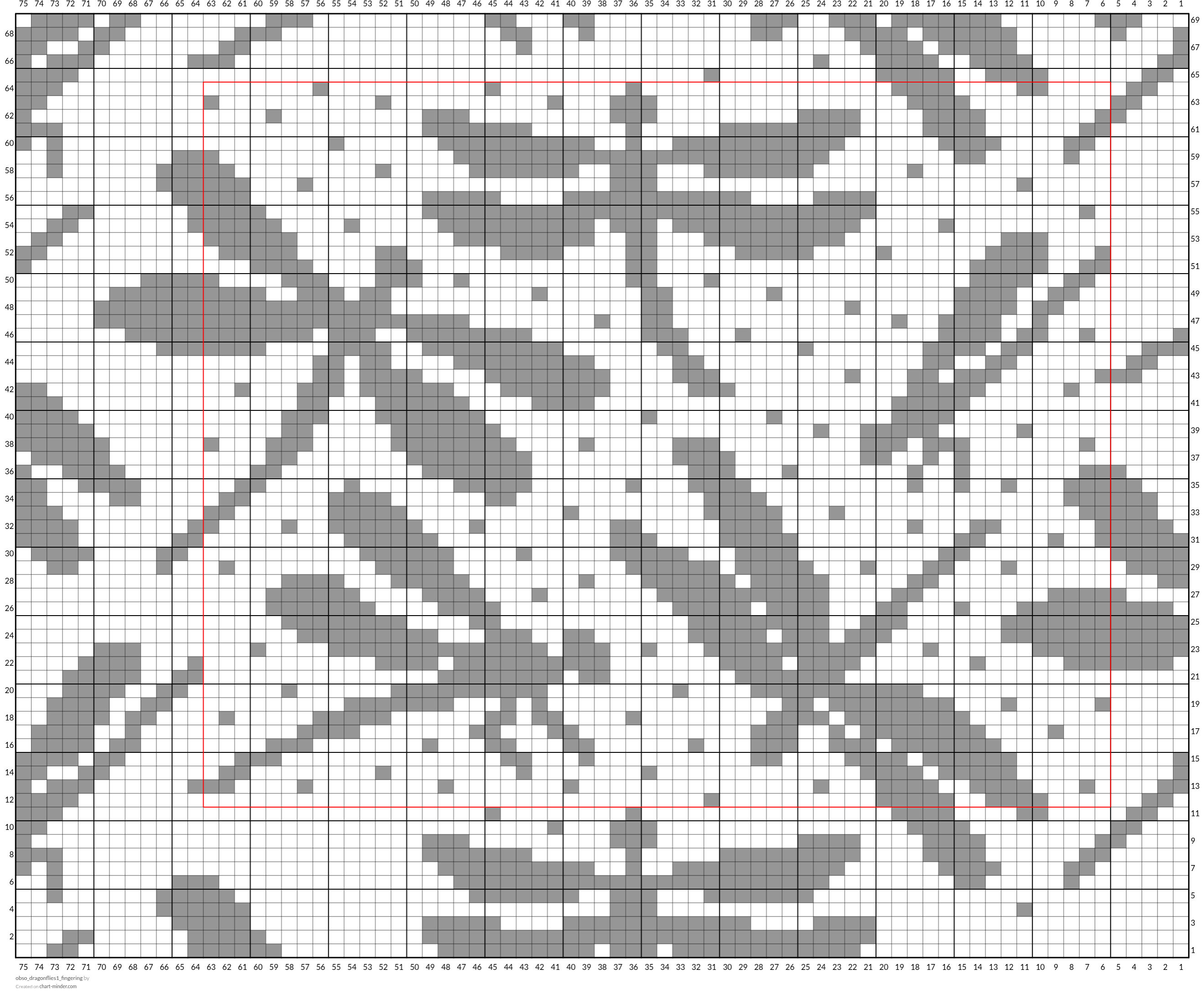 obso_dragonflies1_fingering