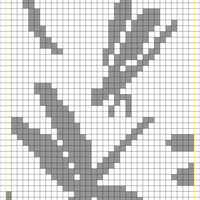 dragonflies Chart 1B