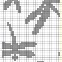 dragonflies Chart 2A