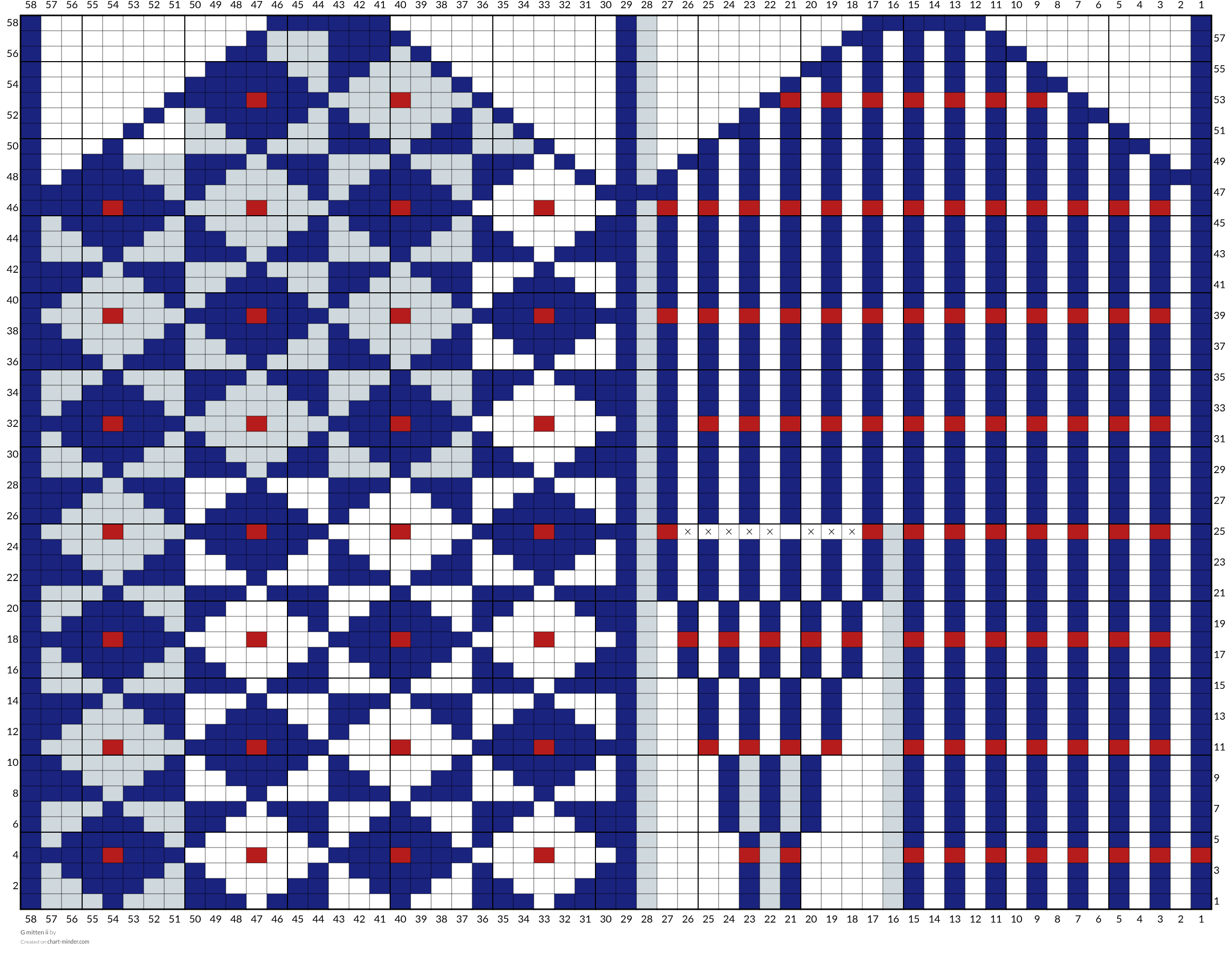 G mitten ii