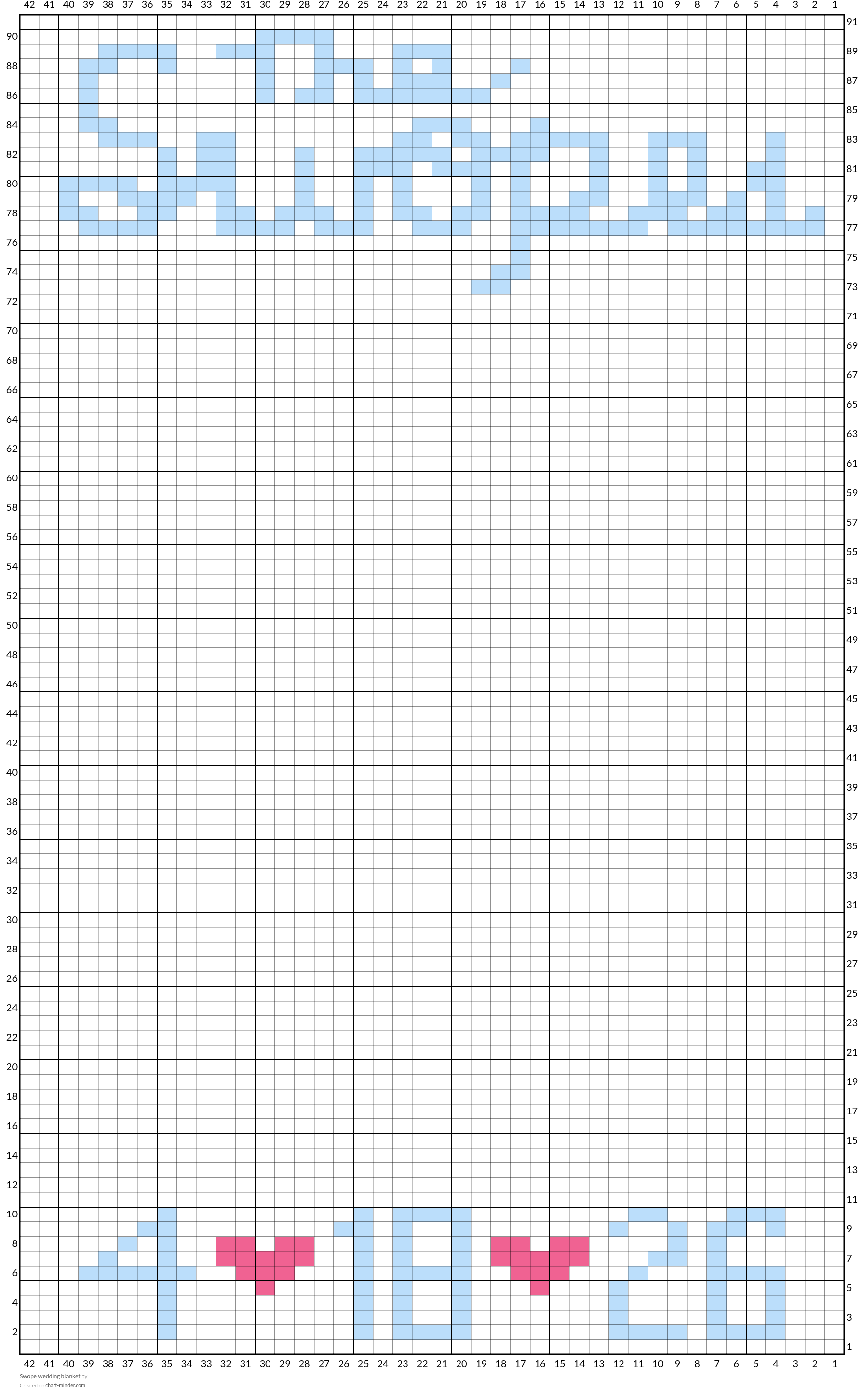 Swope wedding blanket 