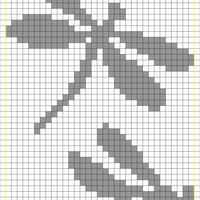 dragonflies chart 1A