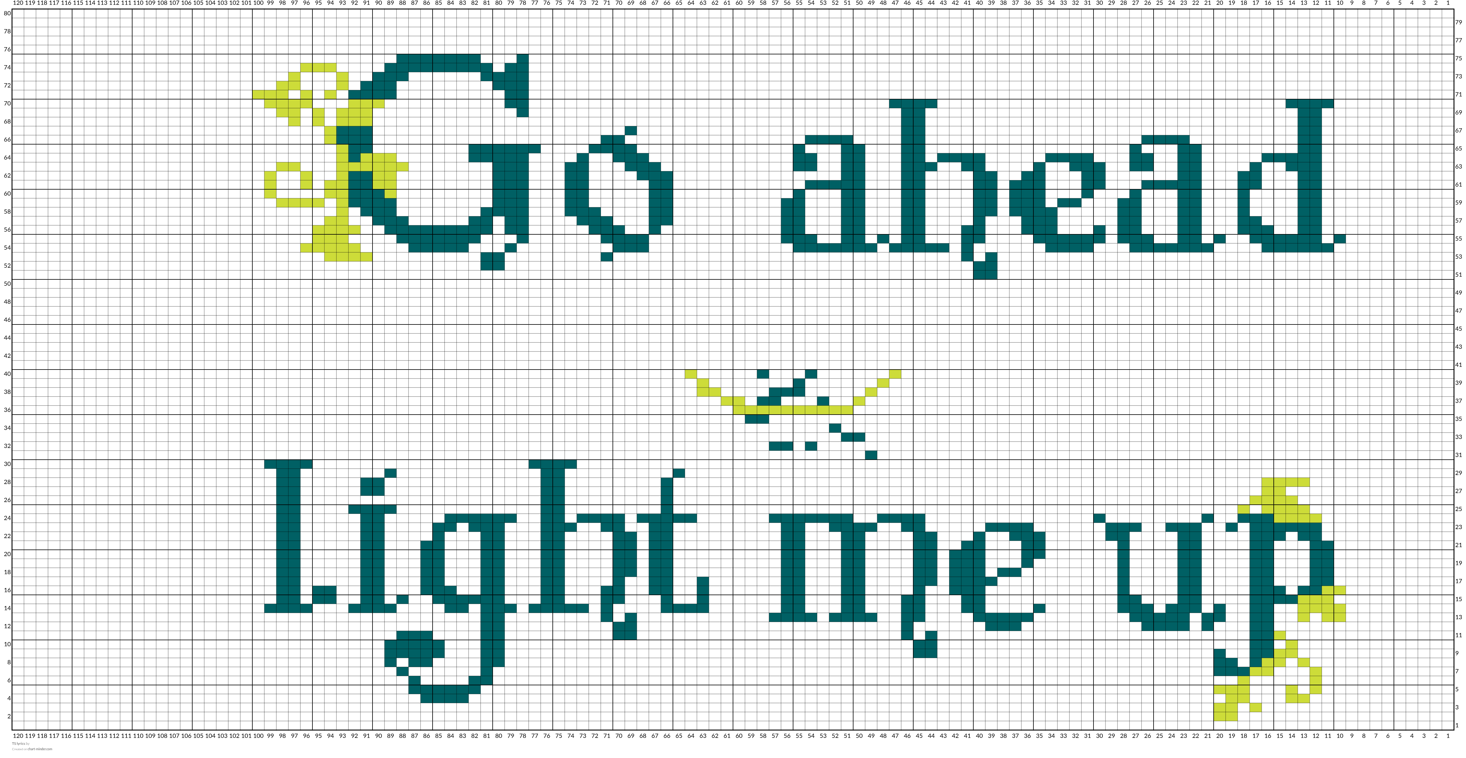 TS lyrics
