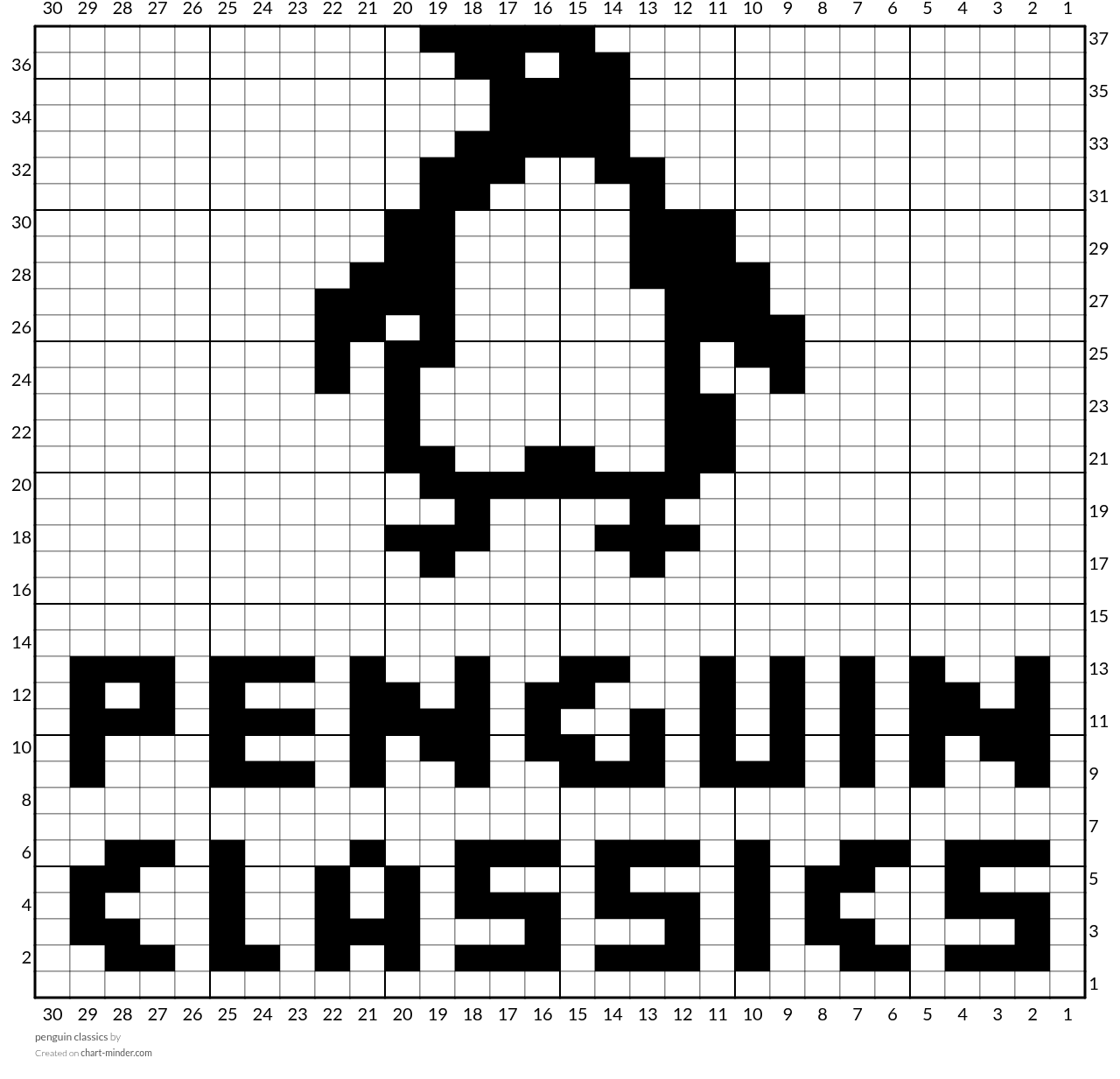 penguin classics