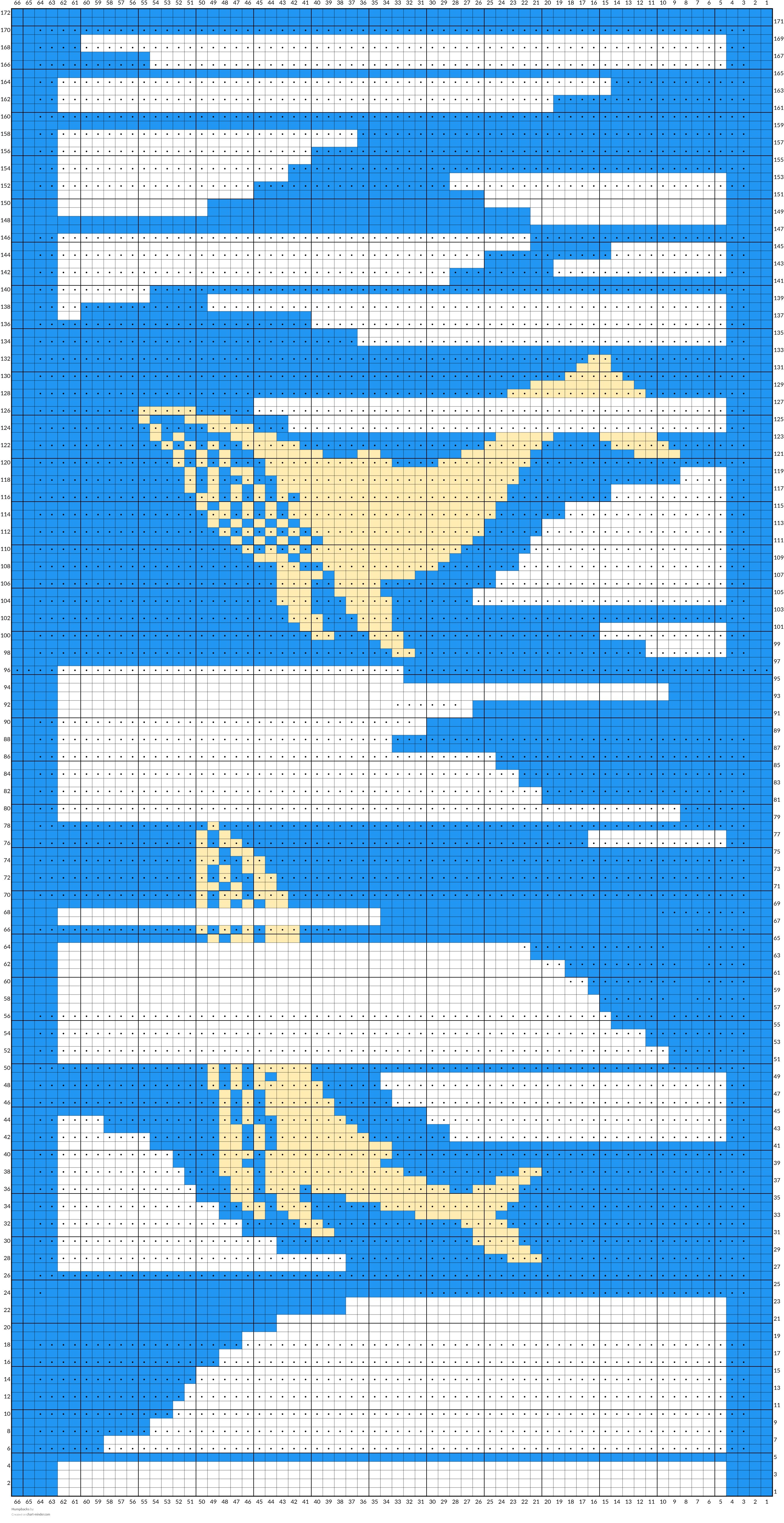Humpbacks