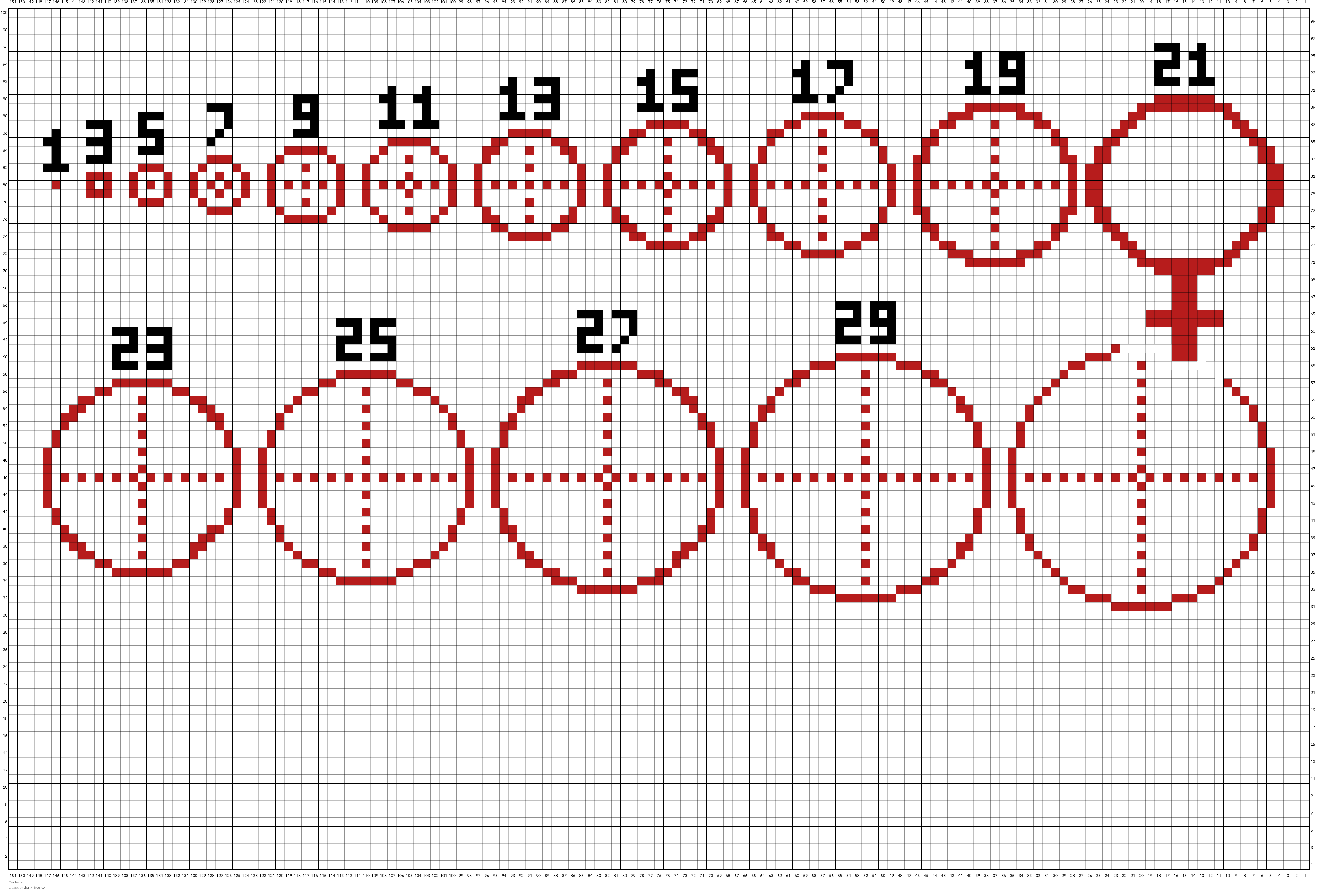 Circles