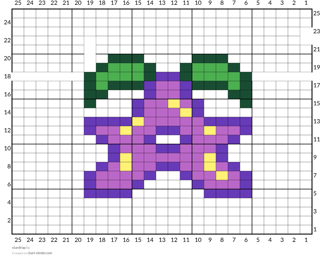 stardrop