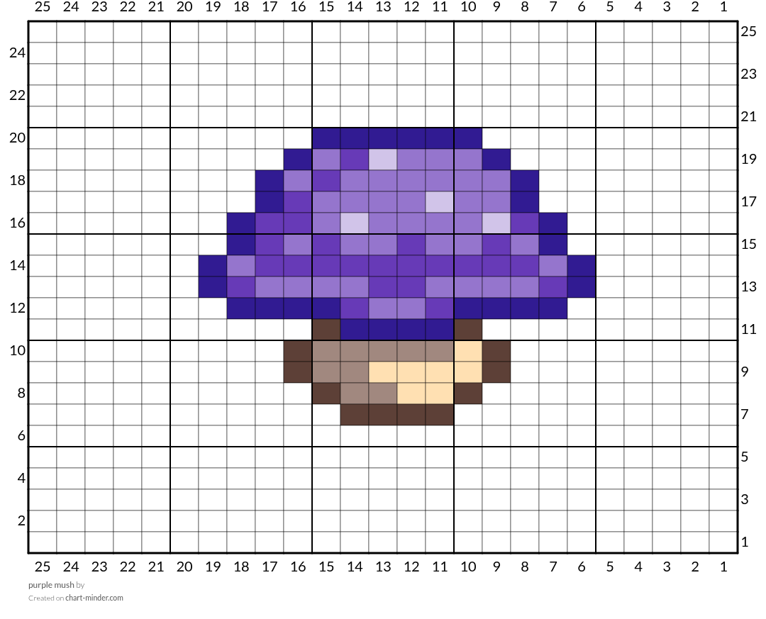 purple mush